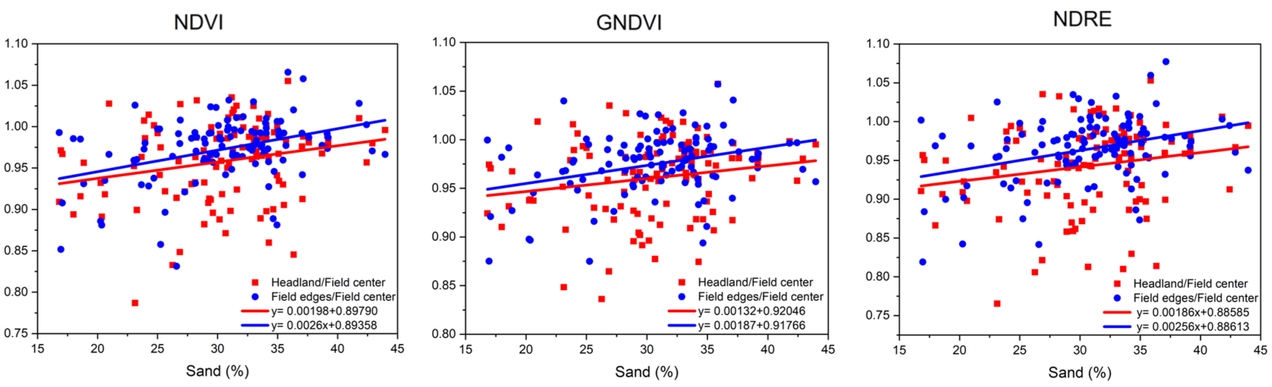 Sustainability 15 04516 g008
