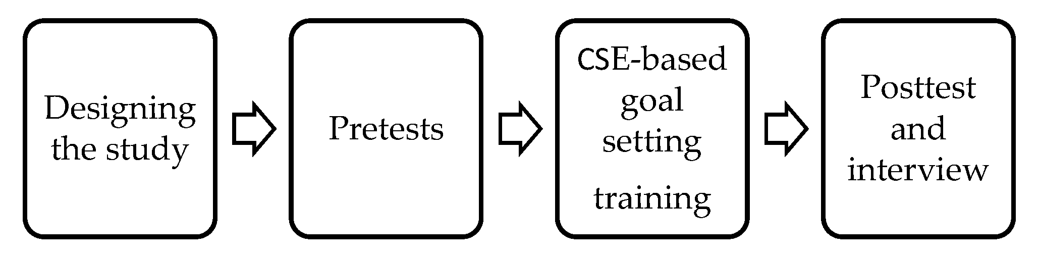 Sustainability 15 04519 g001 Sustainability 15 04519 g001