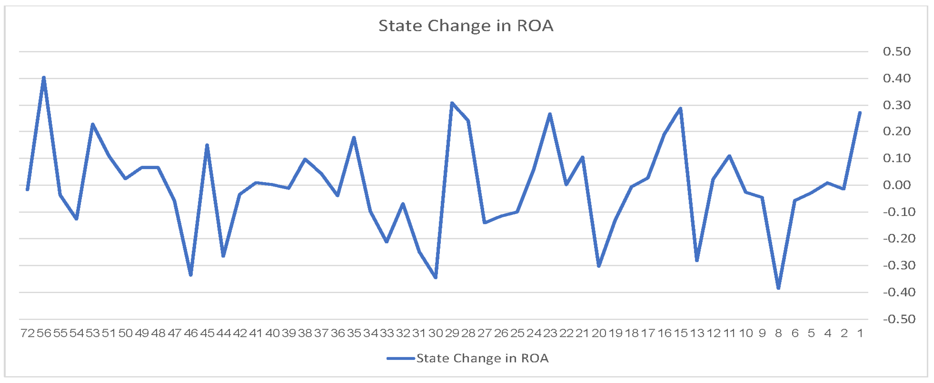 Sustainability 15 04526 g001