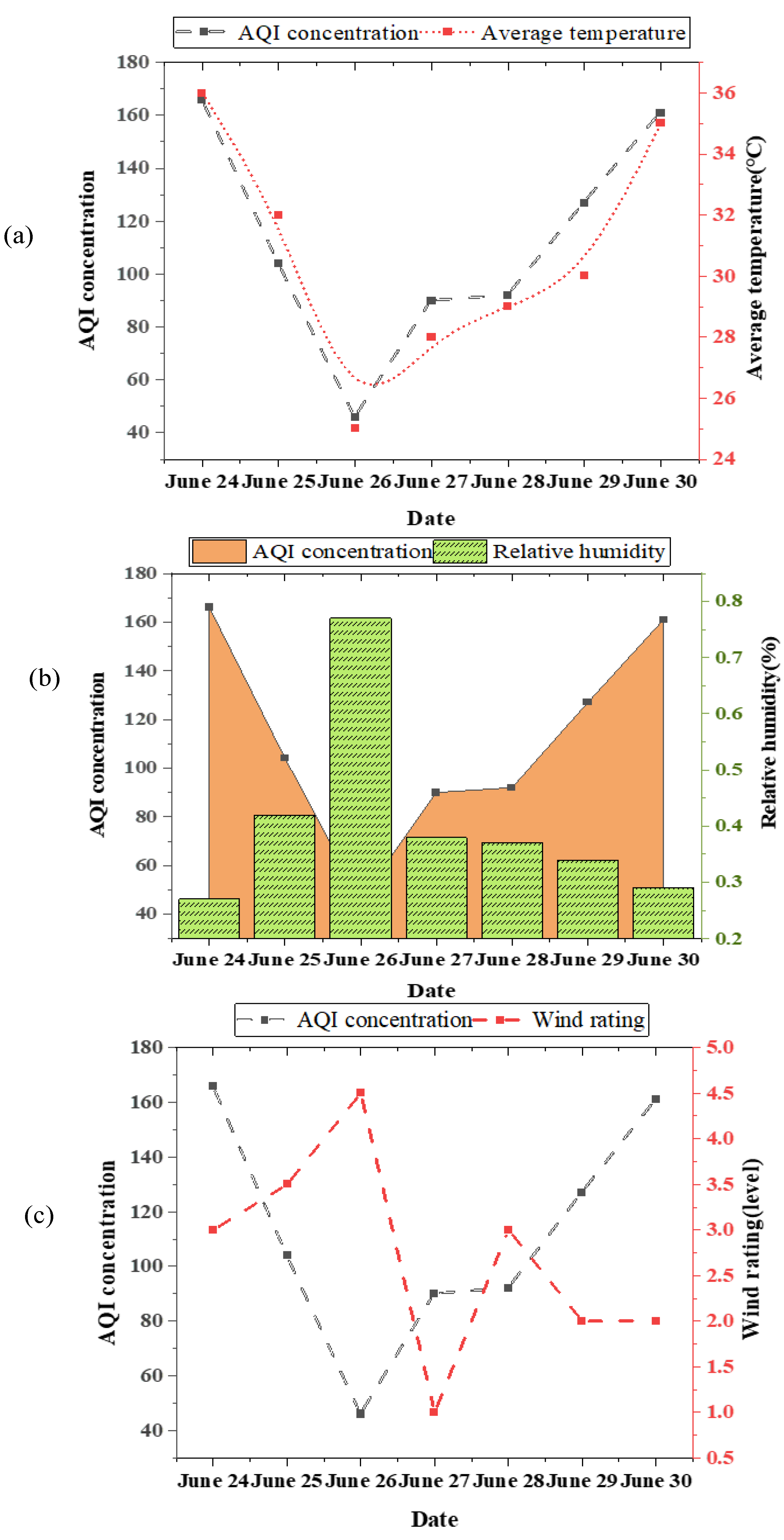 Sustainability 15 04531 g008