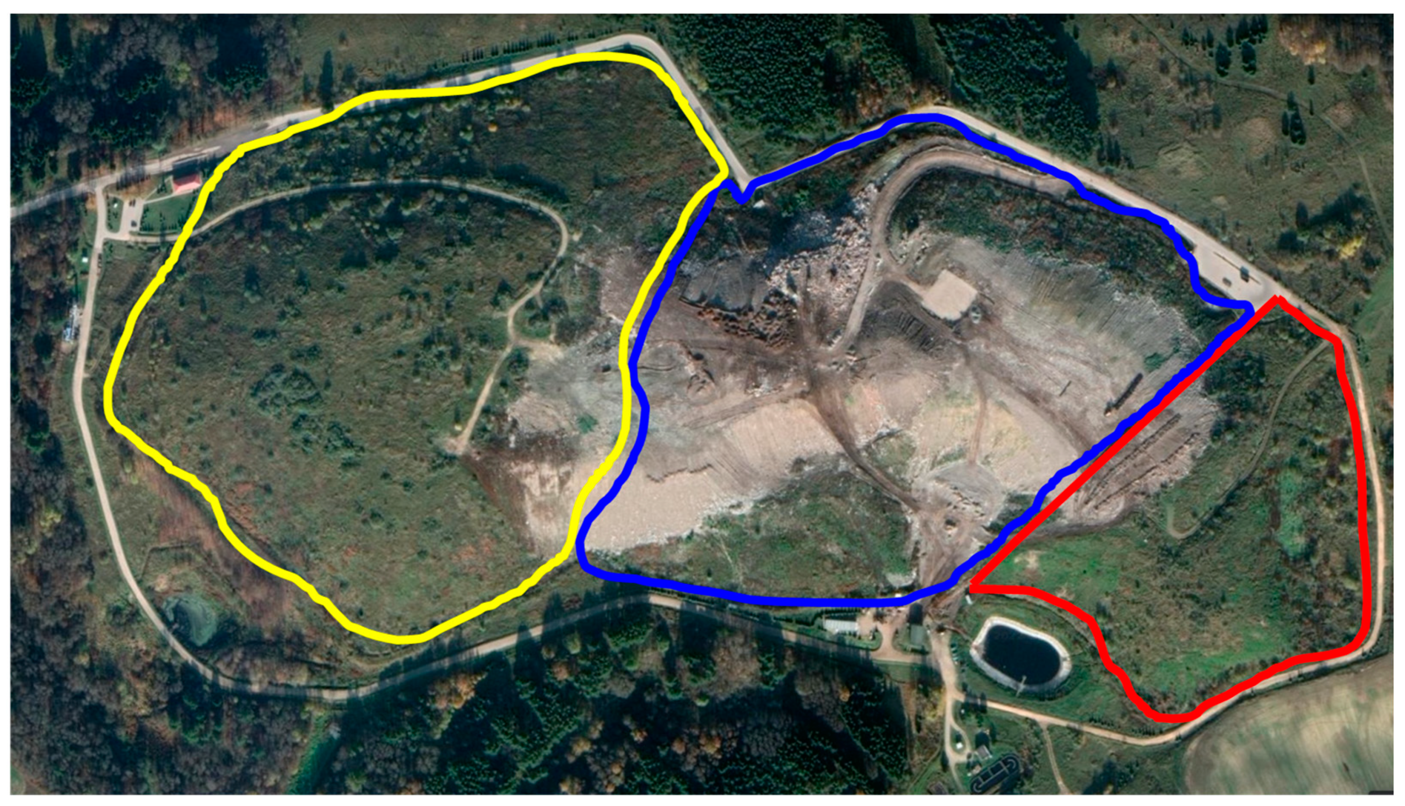 Sustainability 15 04538 g001 Sustainability 15 04538 g001