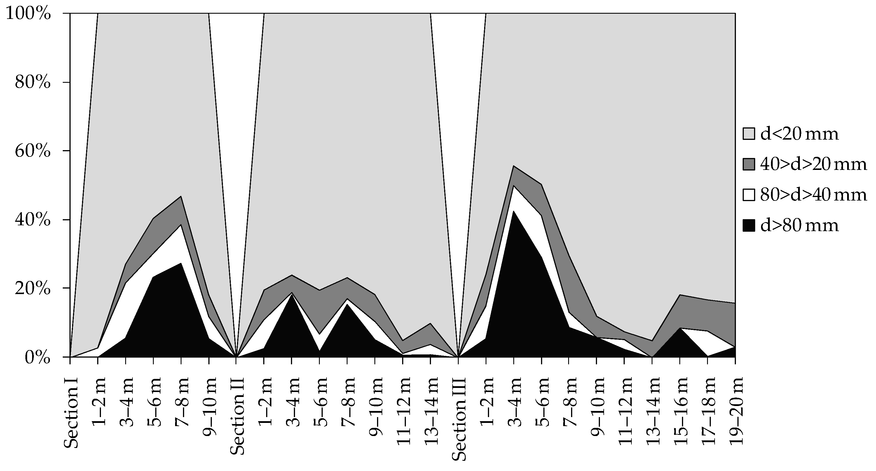 Sustainability 15 04538 g002 Sustainability 15 04538 g002