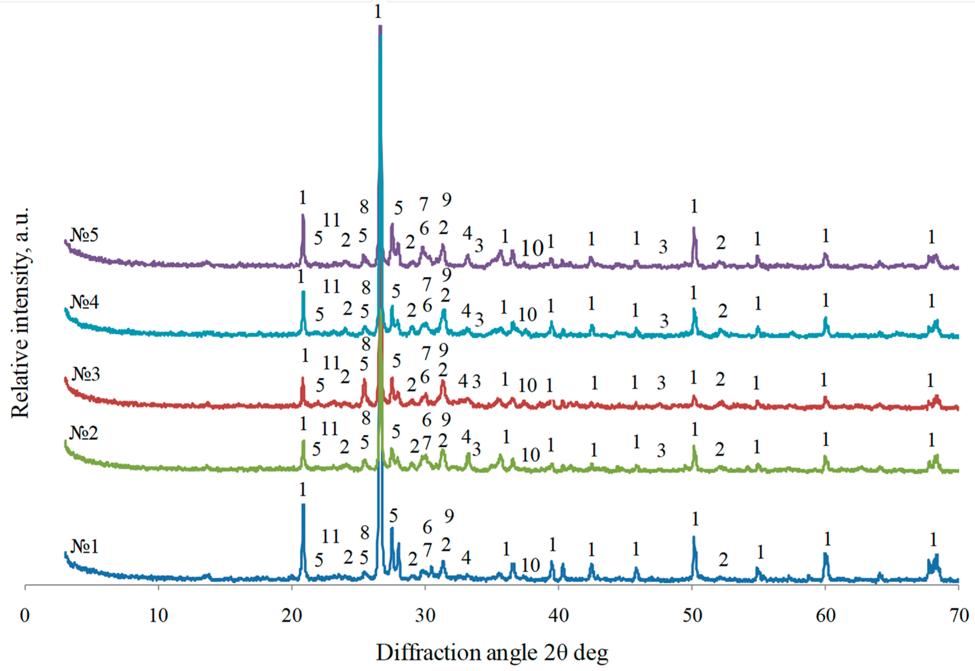 Sustainability 15 04538 g006 Sustainability 15 04538 g006