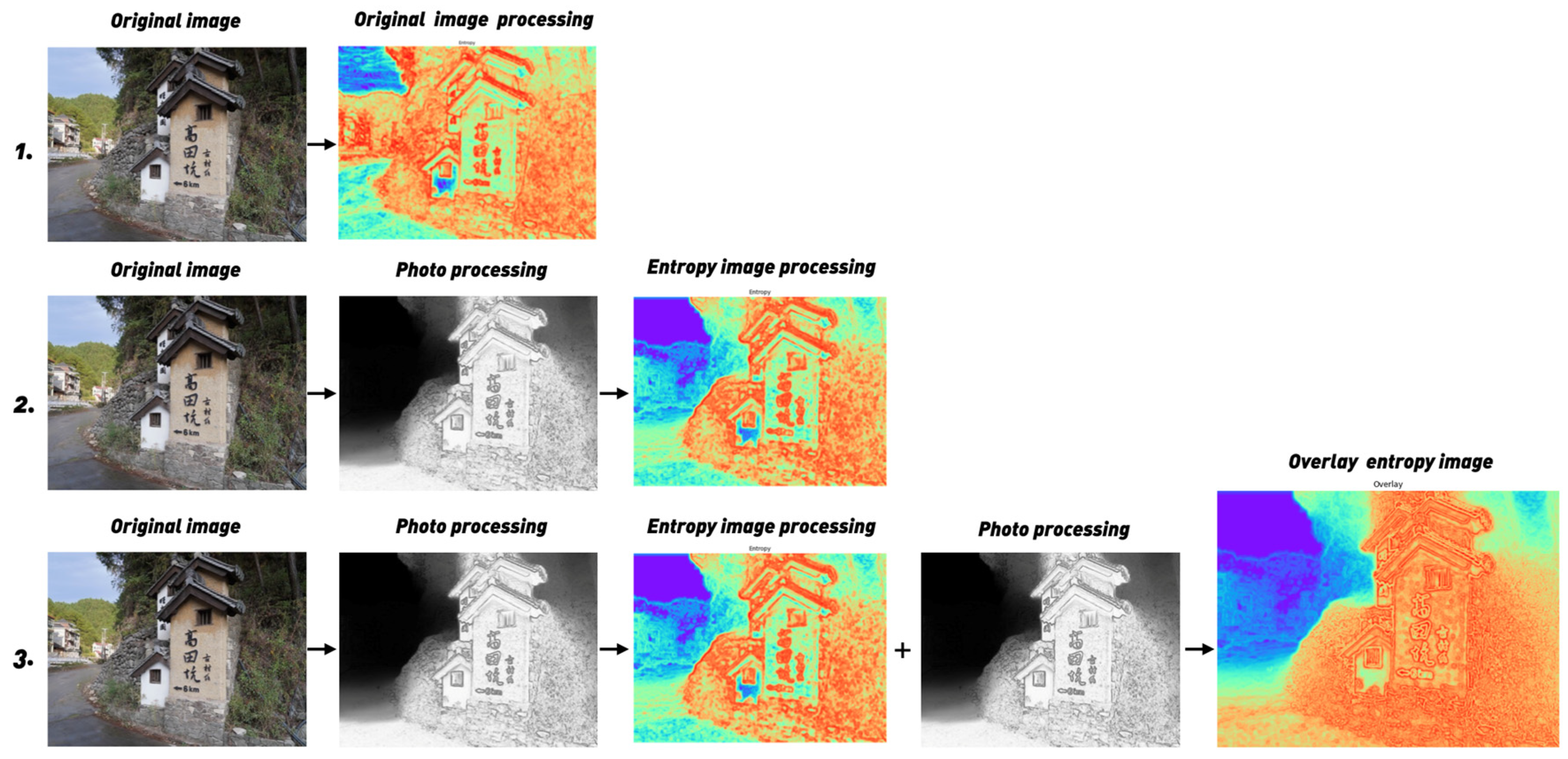 Sustainability 15 04540 g004 Sustainability 15 04540 g004