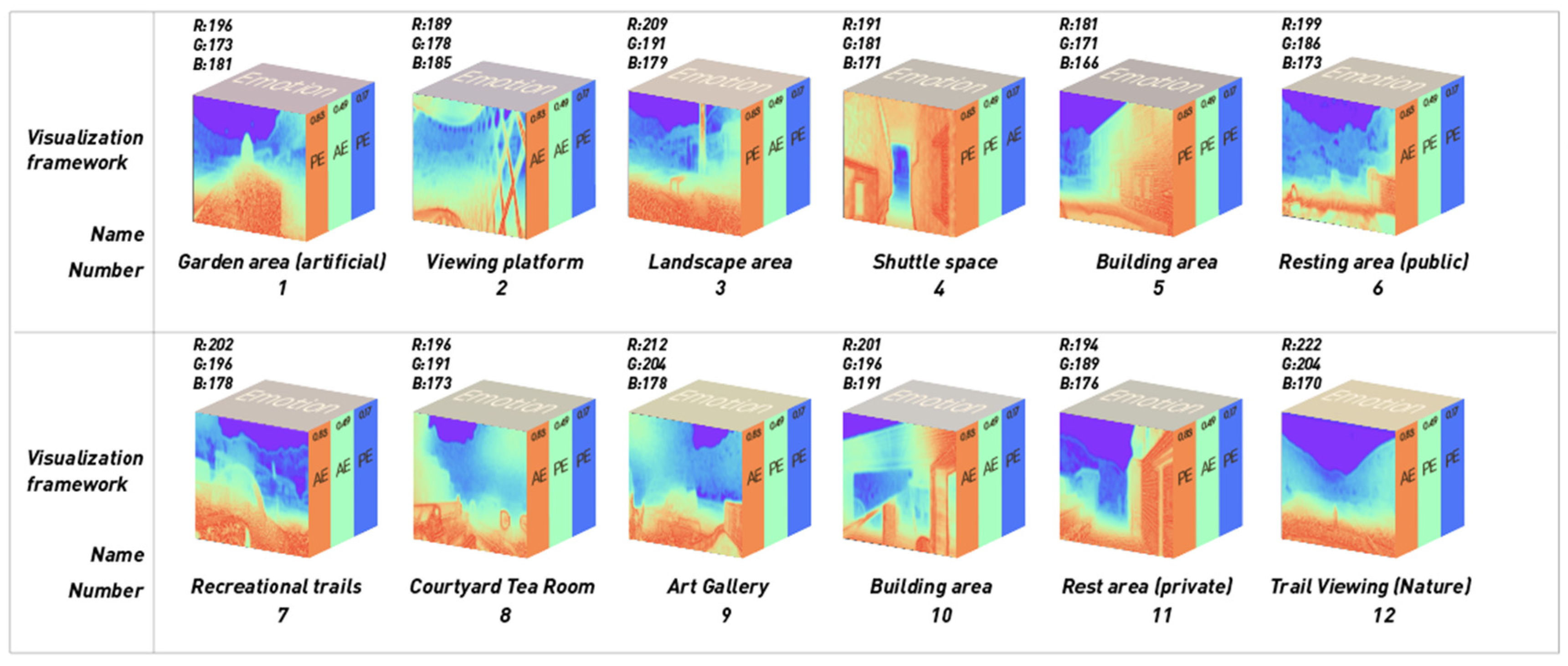 Sustainability 15 04540 g009 Sustainability 15 04540 g009