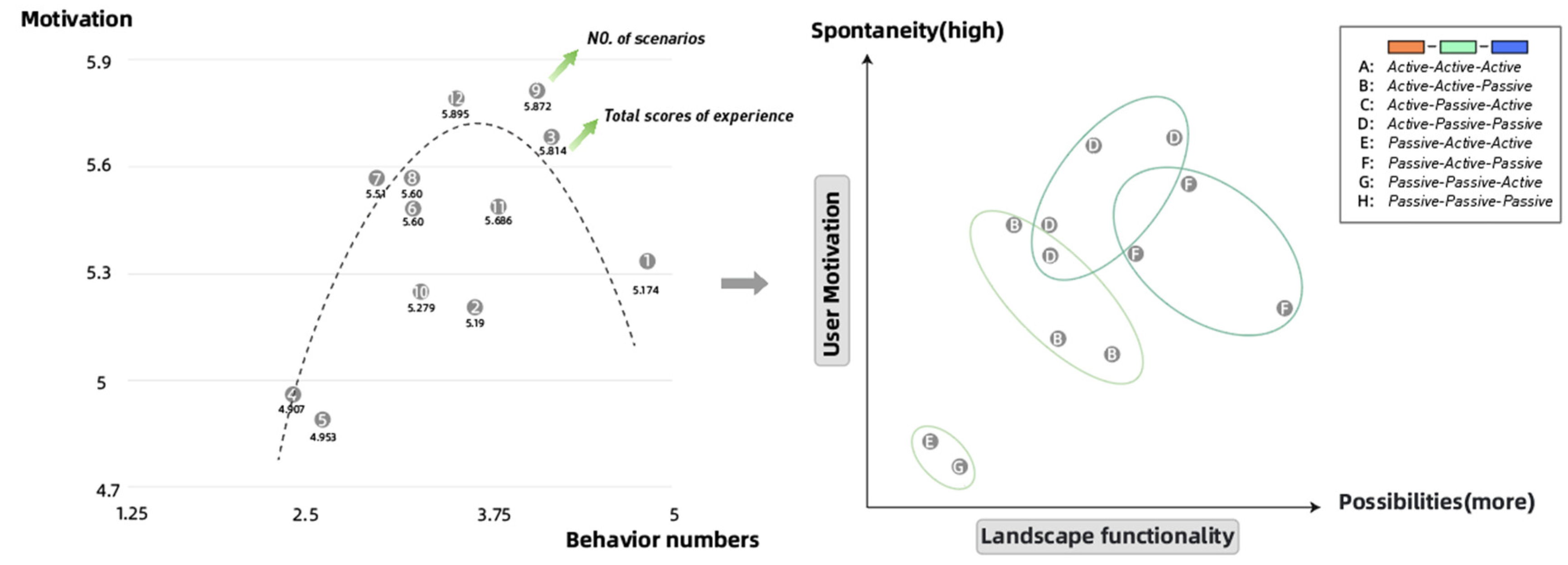 Sustainability 15 04540 g010 Sustainability 15 04540 g010
