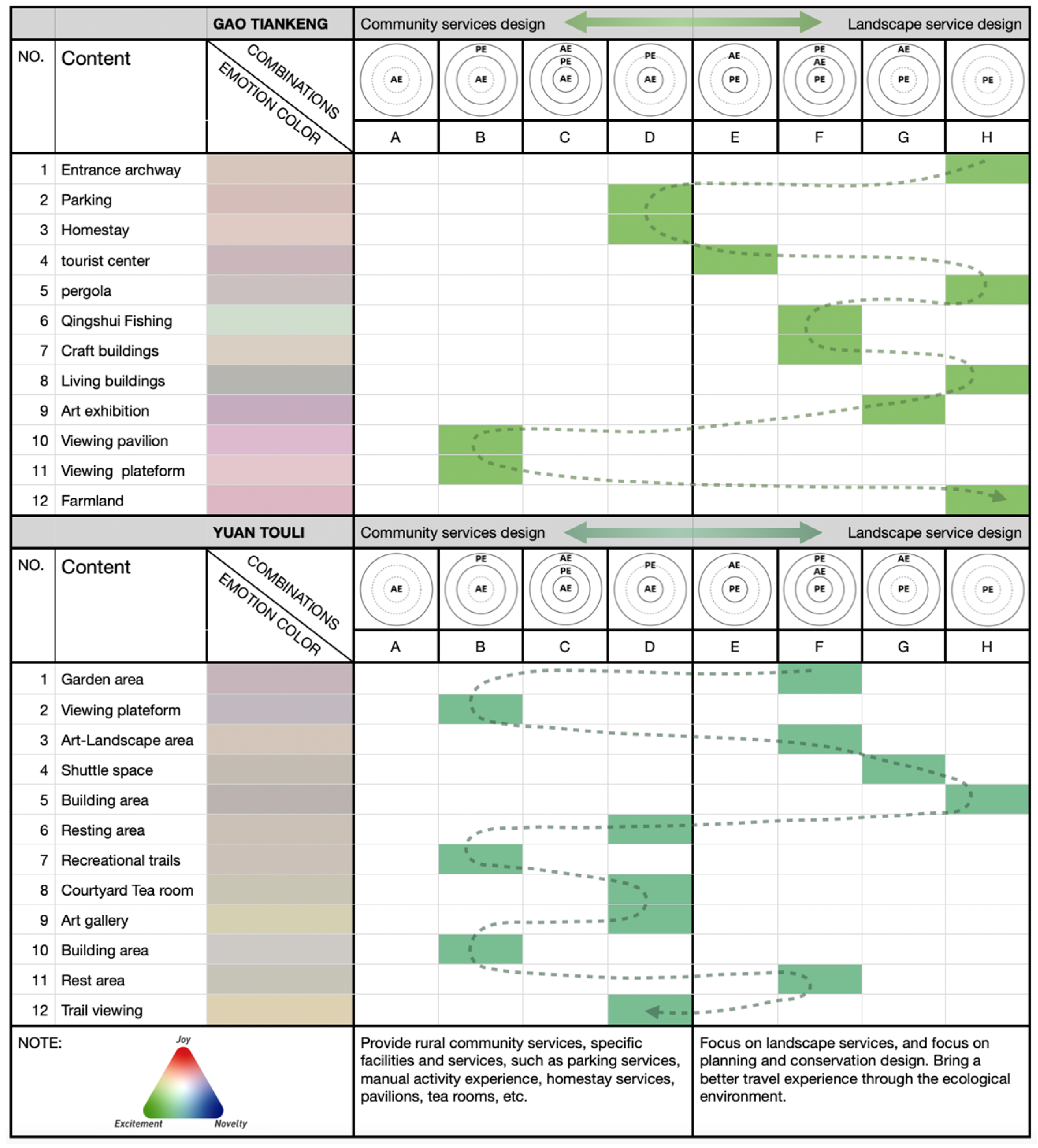 Sustainability 15 04540 g011 Sustainability 15 04540 g011