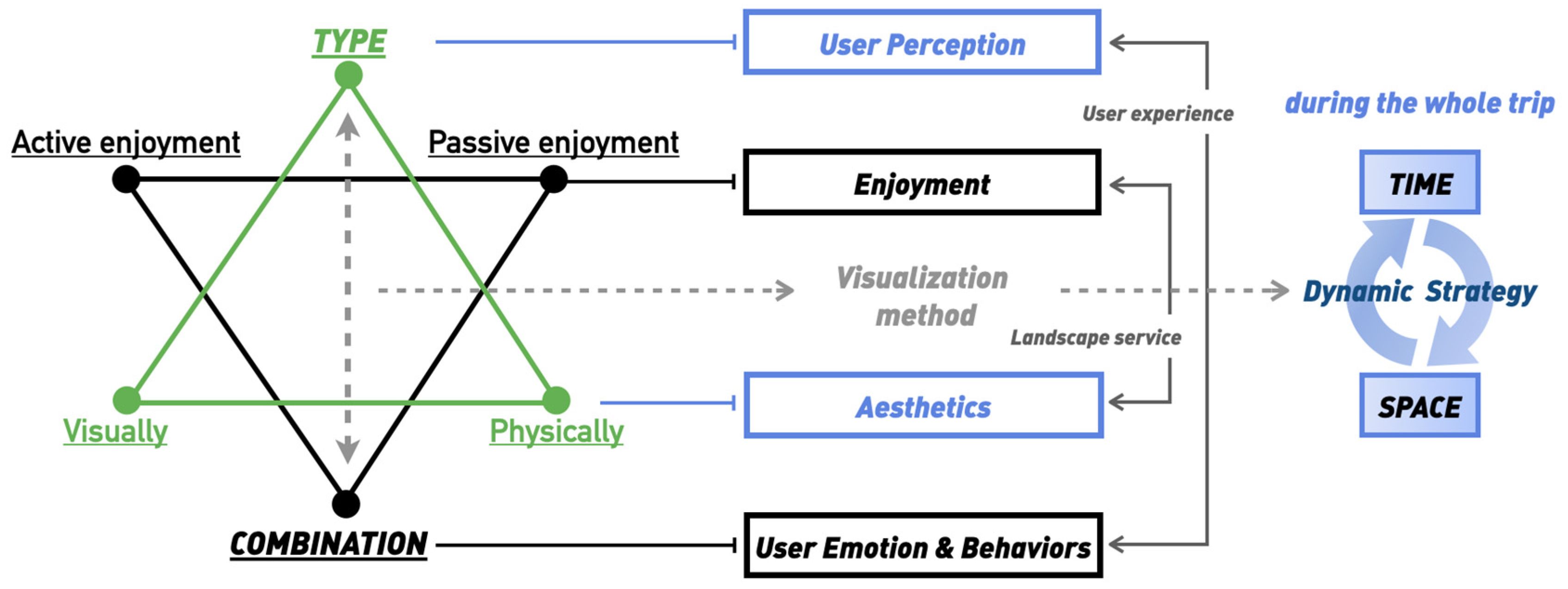 Sustainability 15 04540 g014 Sustainability 15 04540 g014