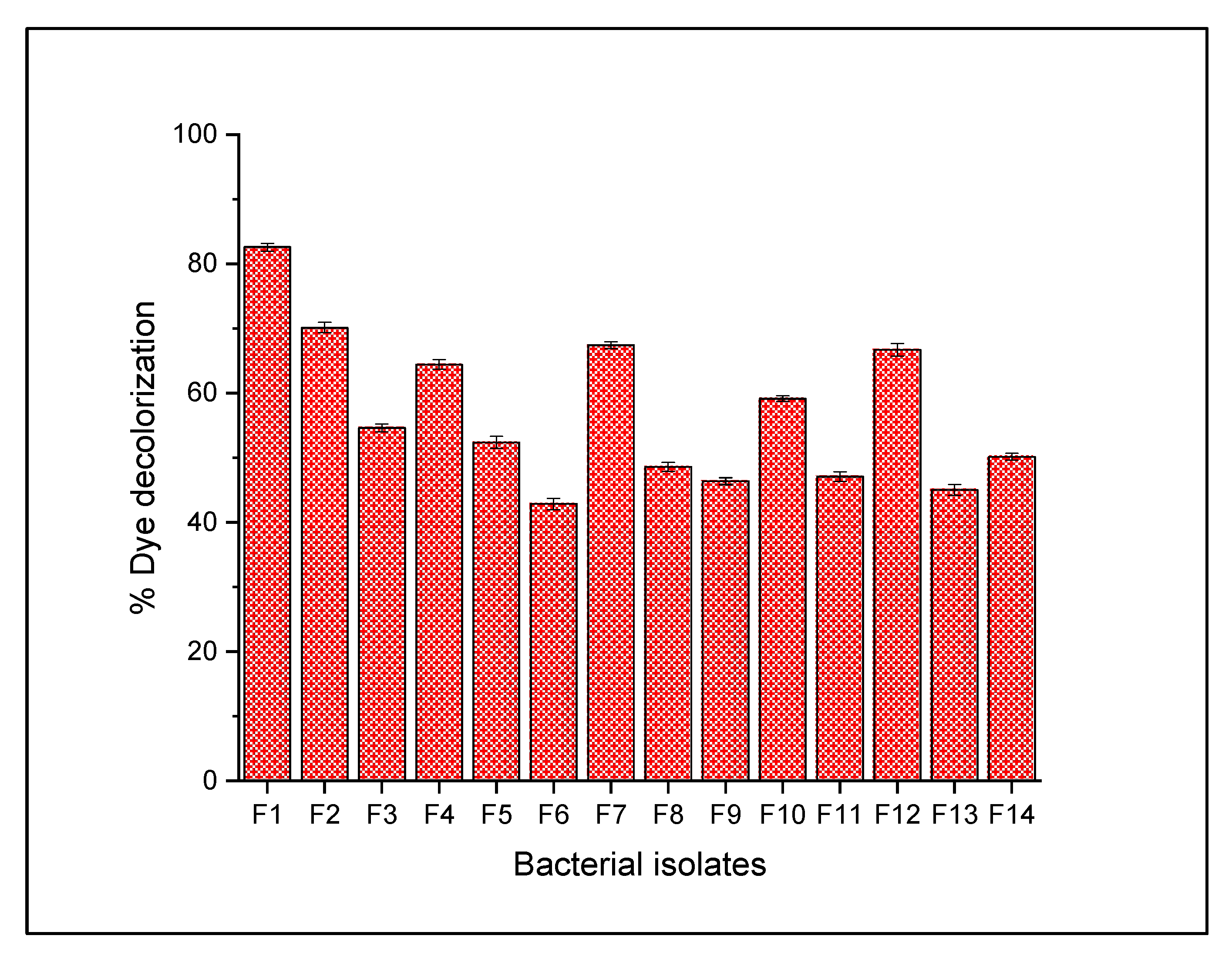 Sustainability 15 04541 g001 Sustainability 15 04541 g001