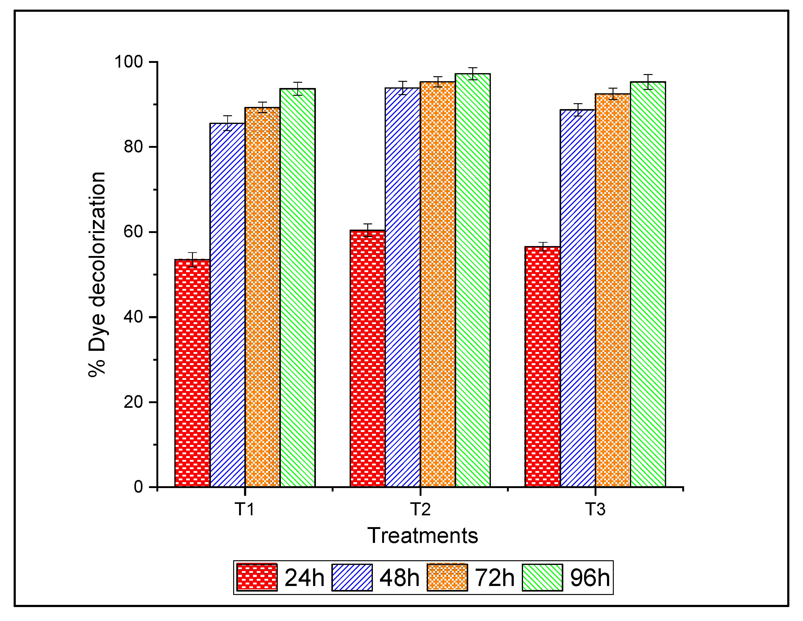 Sustainability 15 04541 g002 Sustainability 15 04541 g002