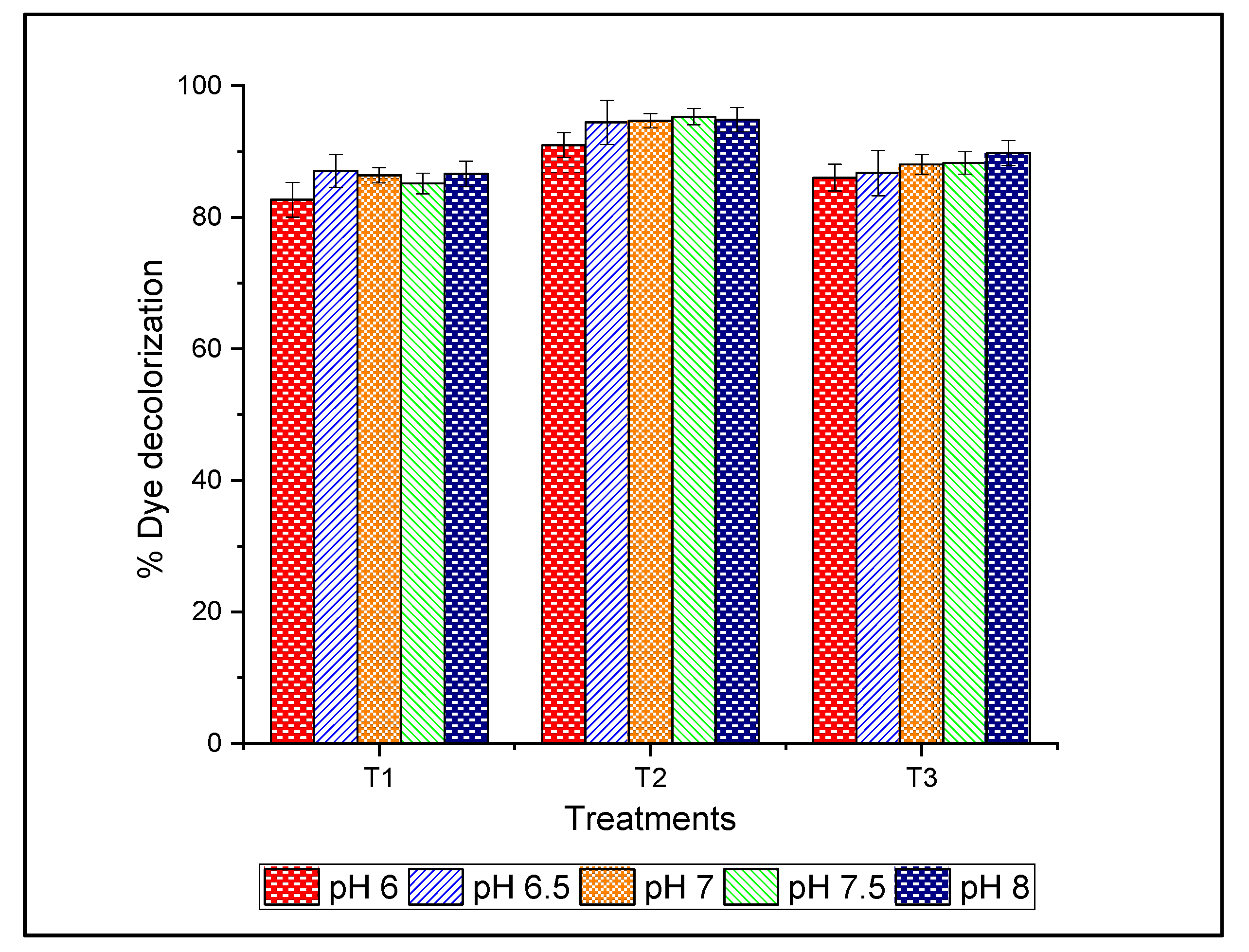 Sustainability 15 04541 g003 Sustainability 15 04541 g003