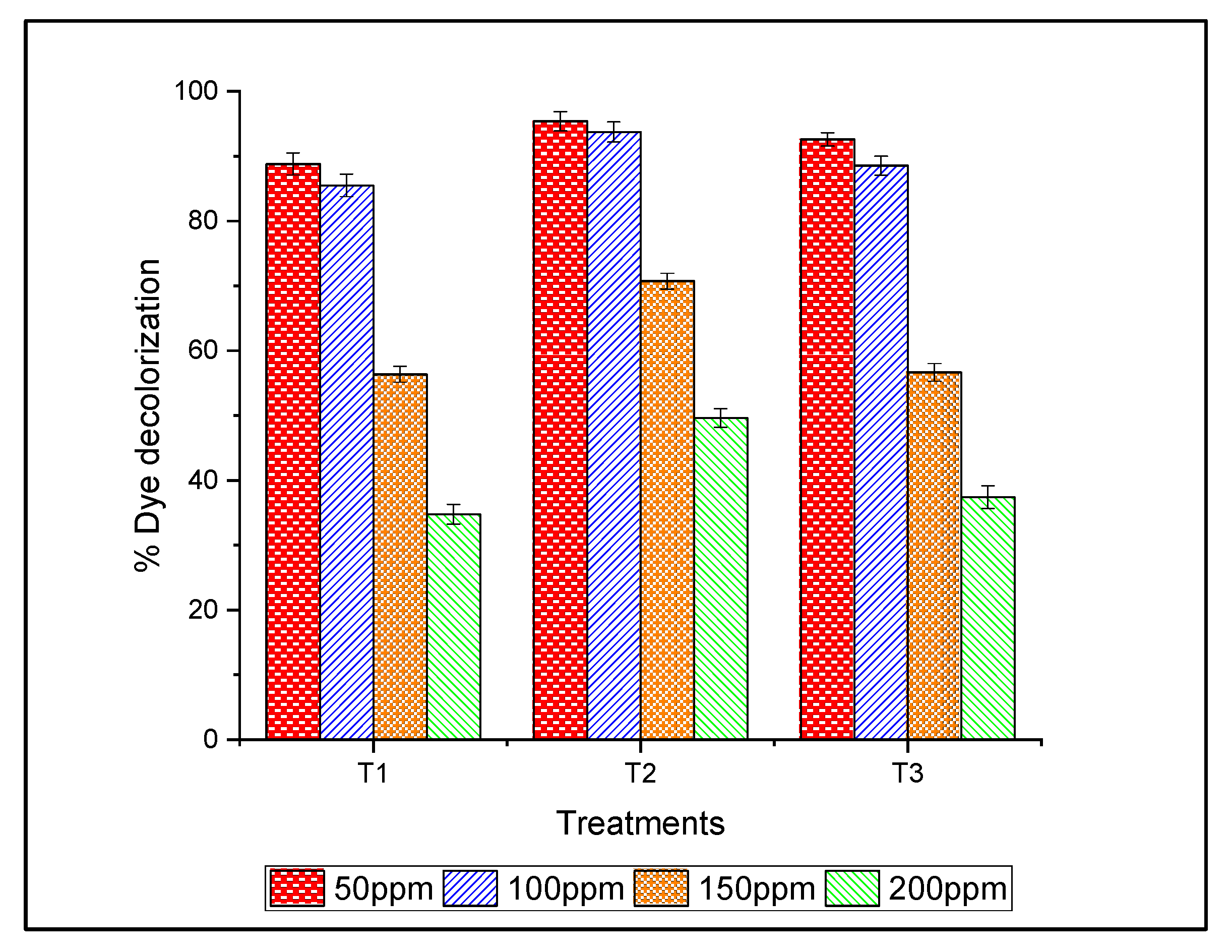 Sustainability 15 04541 g004 Sustainability 15 04541 g004