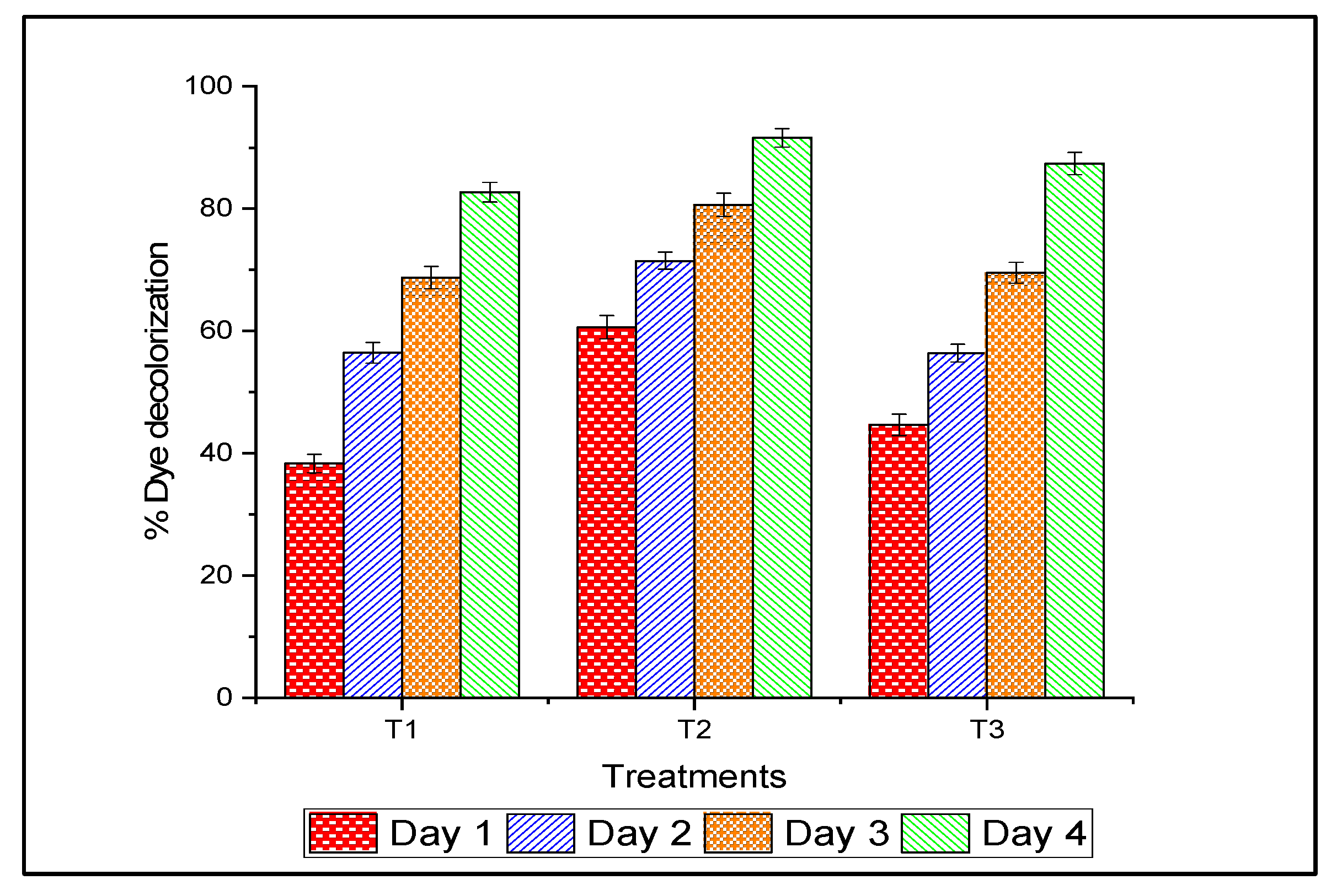Sustainability 15 04541 g005 Sustainability 15 04541 g005