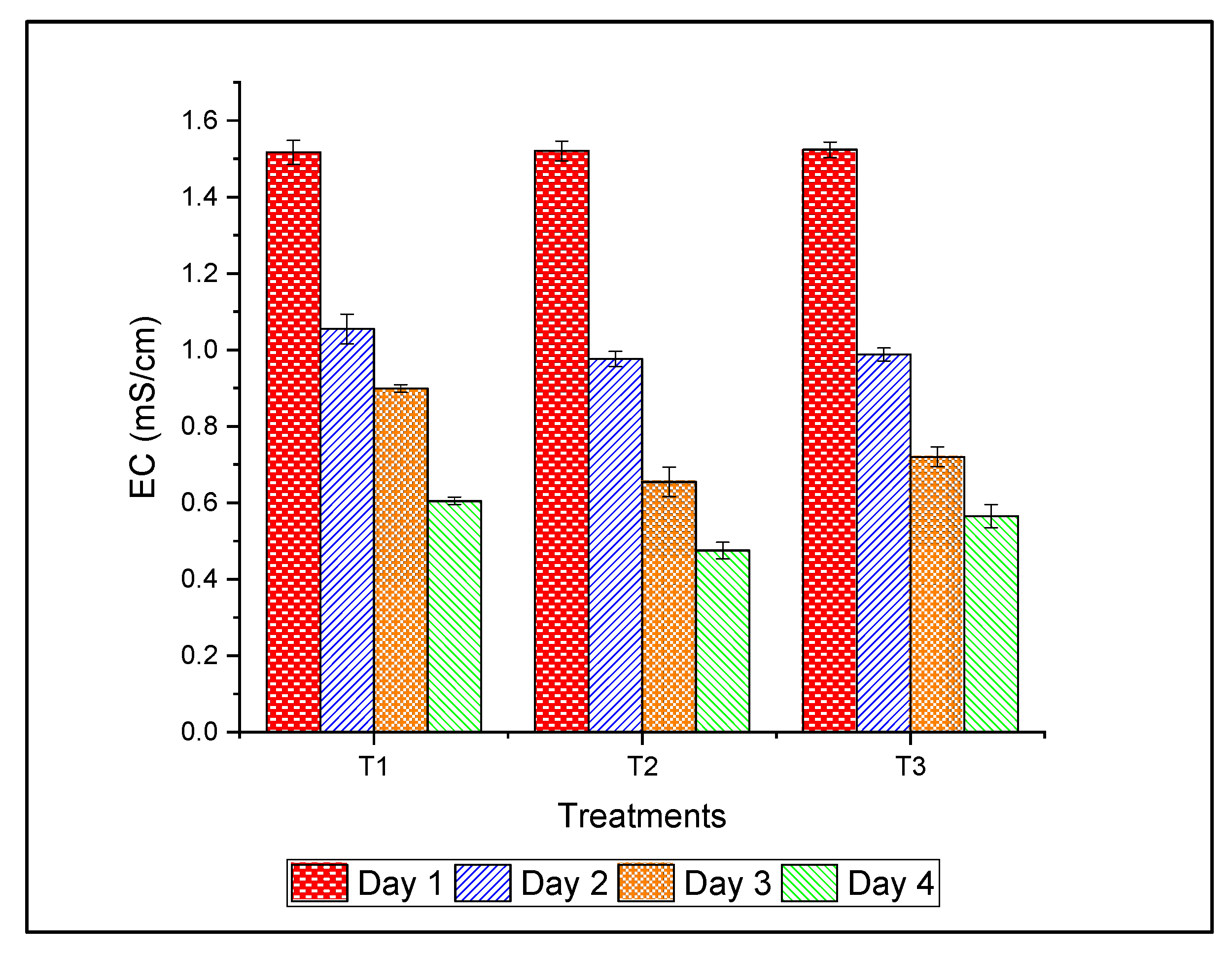 Sustainability 15 04541 g006 Sustainability 15 04541 g006
