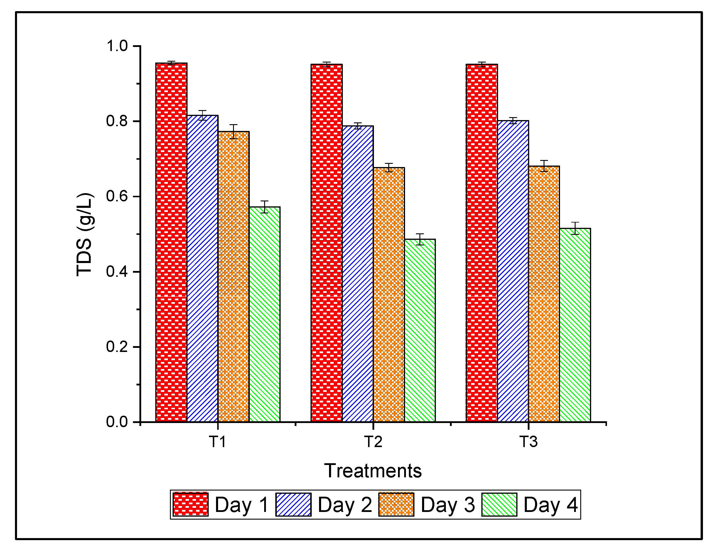 Sustainability 15 04541 g007 Sustainability 15 04541 g007