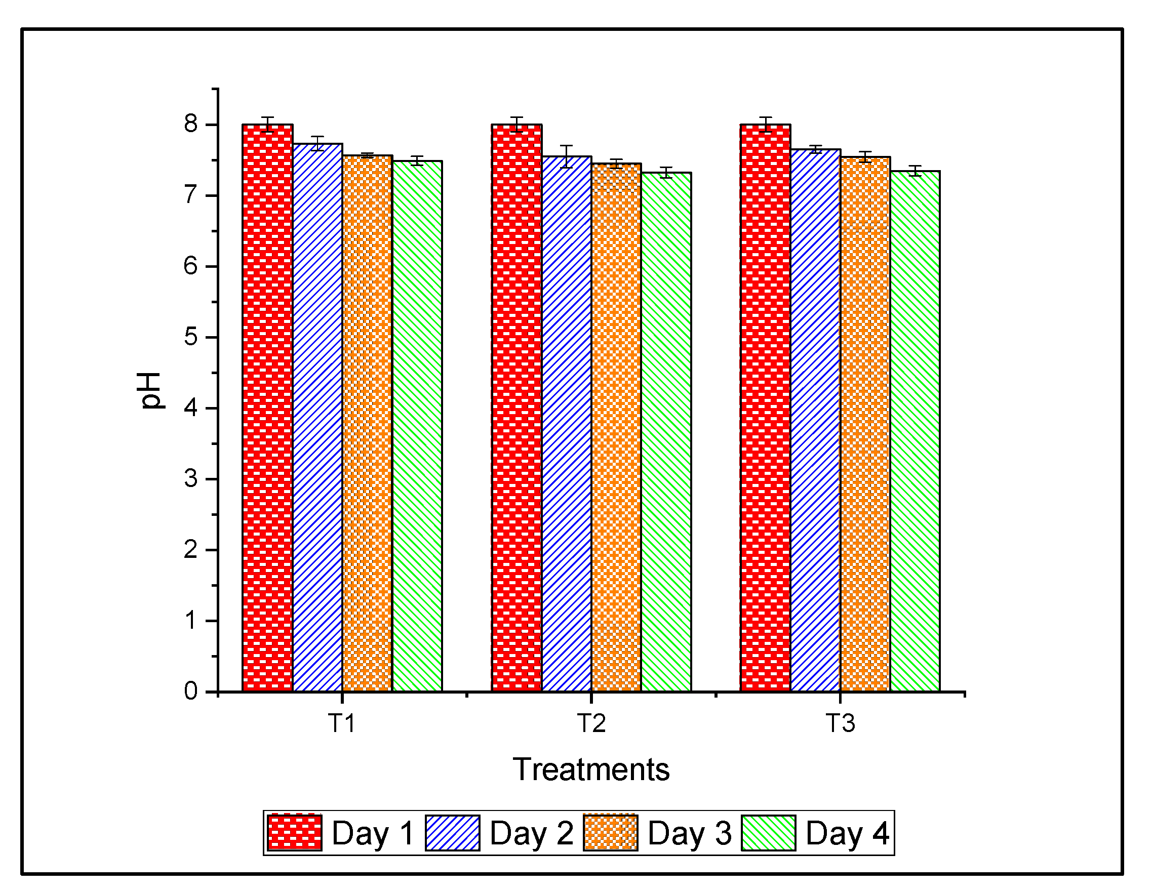 Sustainability 15 04541 g008 Sustainability 15 04541 g008