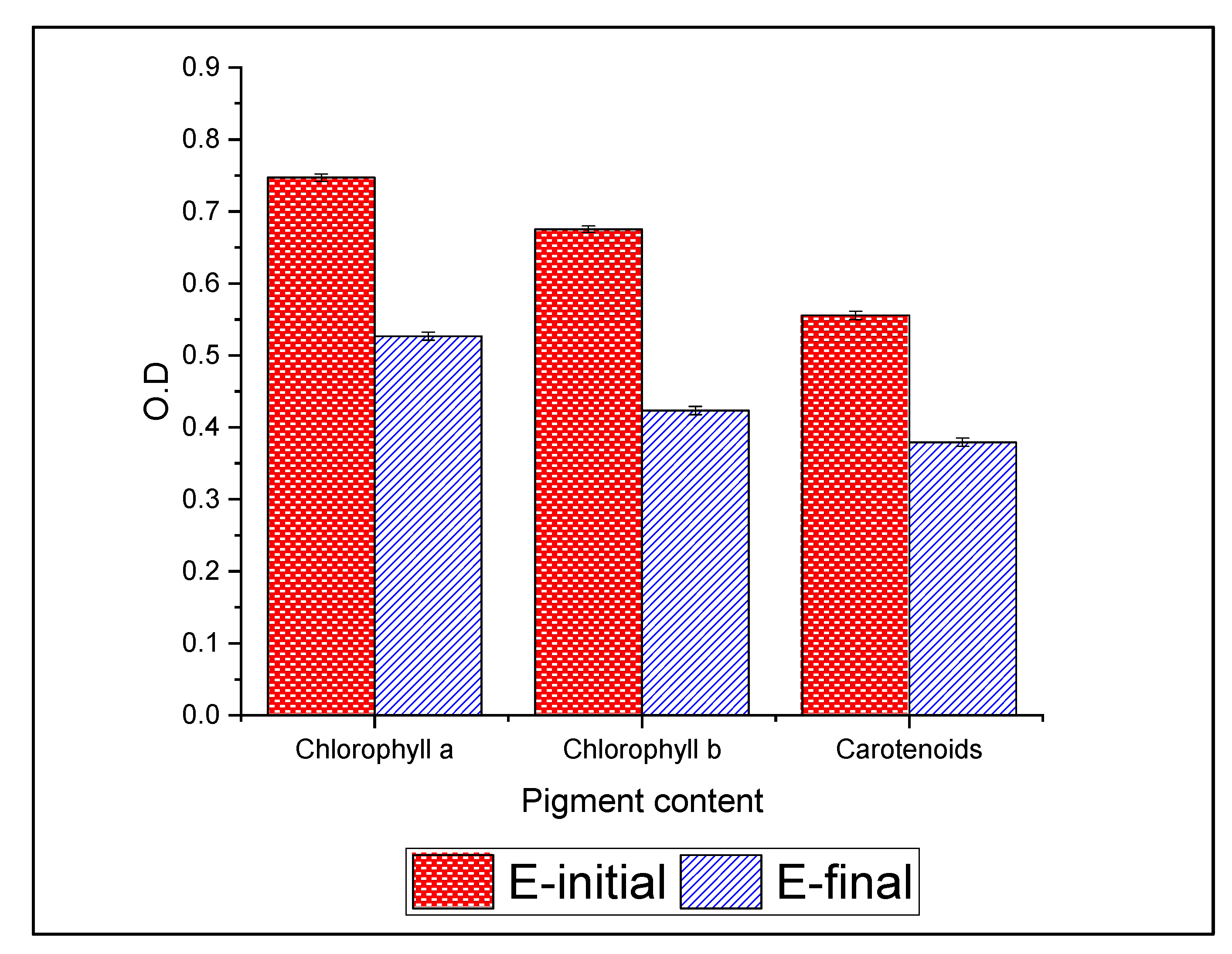 Sustainability 15 04541 g009 Sustainability 15 04541 g009