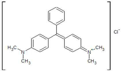 Sustainability 15 04541 i001 Sustainability 15 04541 i001