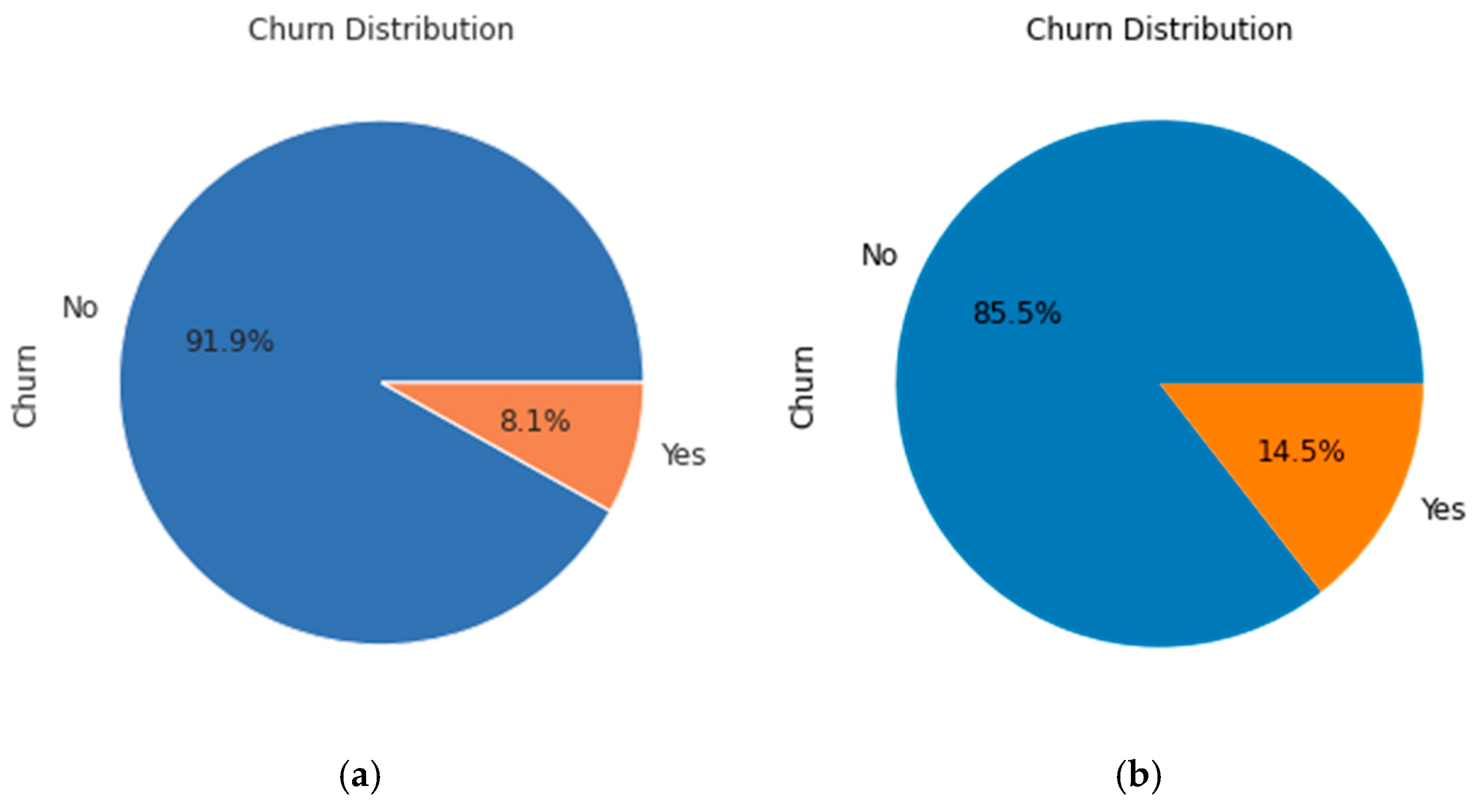 Sustainability 15 04543 g003 Sustainability 15 04543 g003