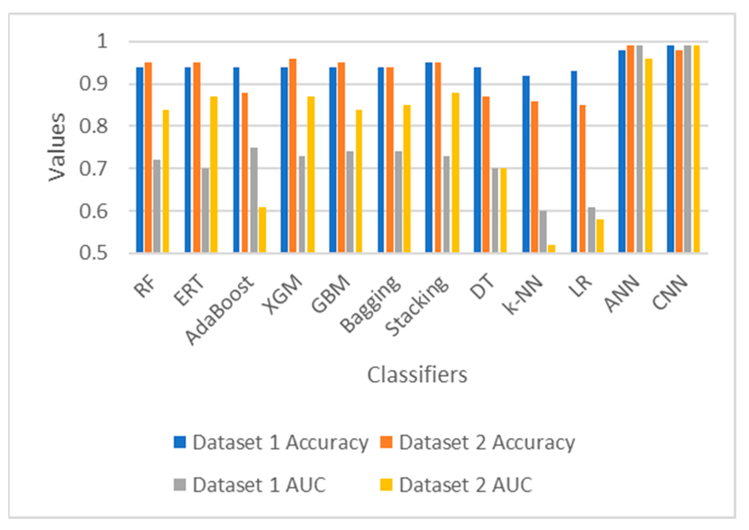 Sustainability 15 04543 g009 Sustainability 15 04543 g009