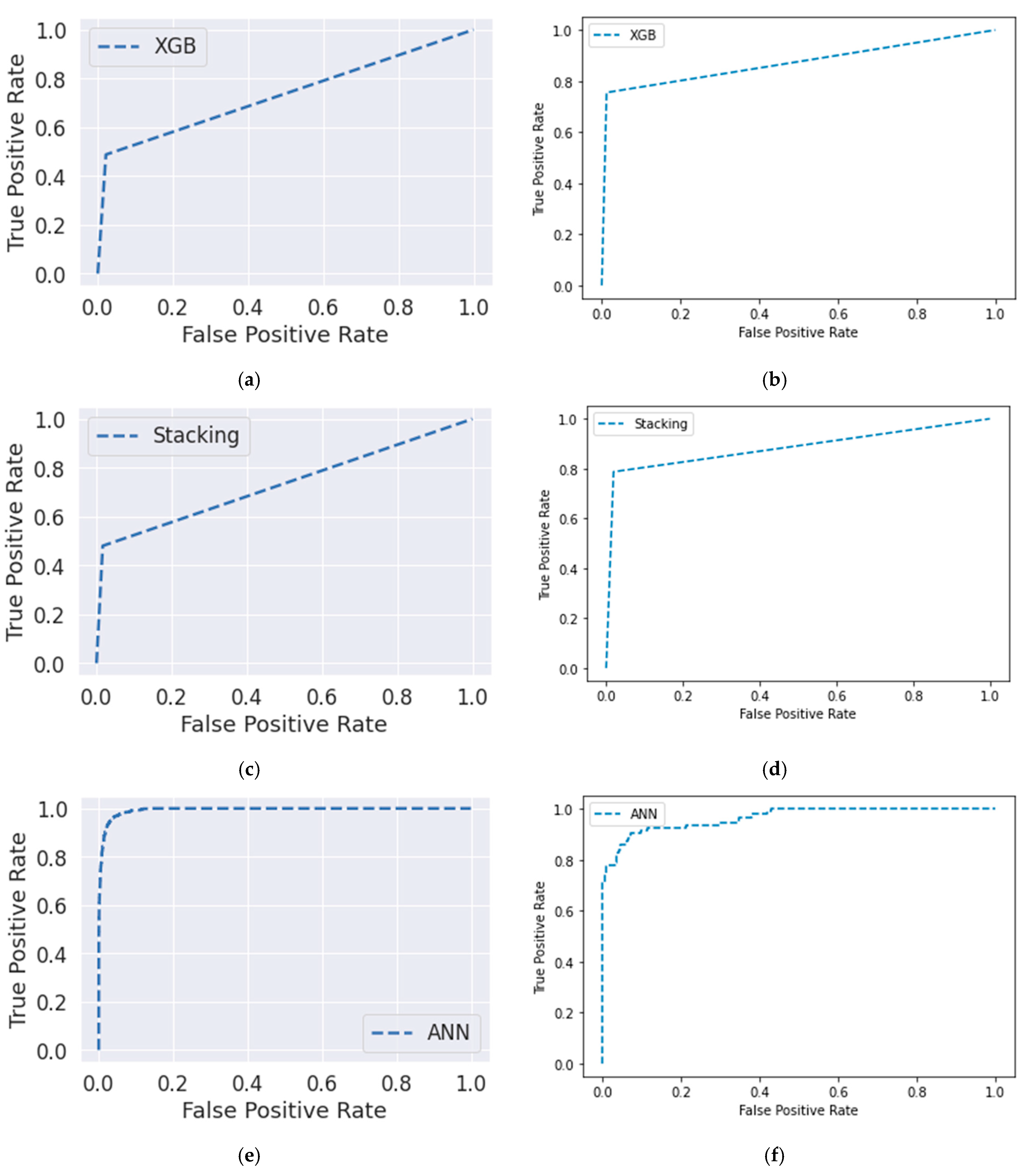 Sustainability 15 04543 g012a Sustainability 15 04543 g012a