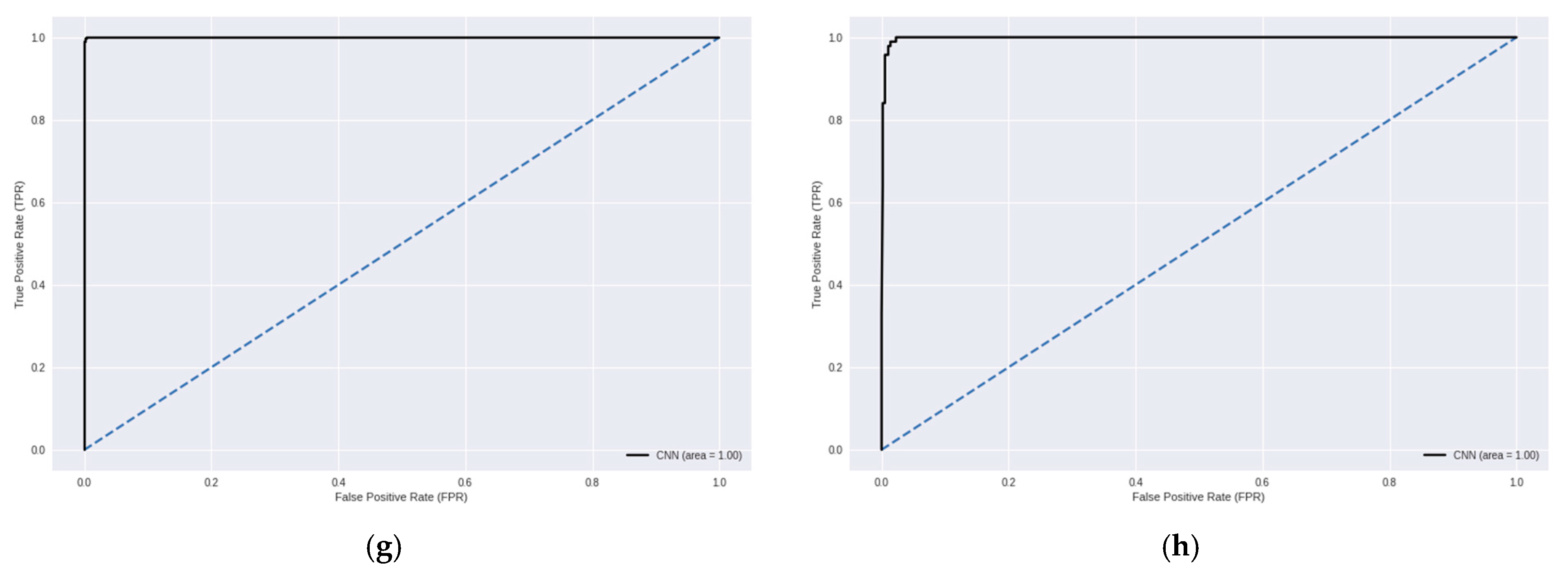 Sustainability 15 04543 g012b Sustainability 15 04543 g012b