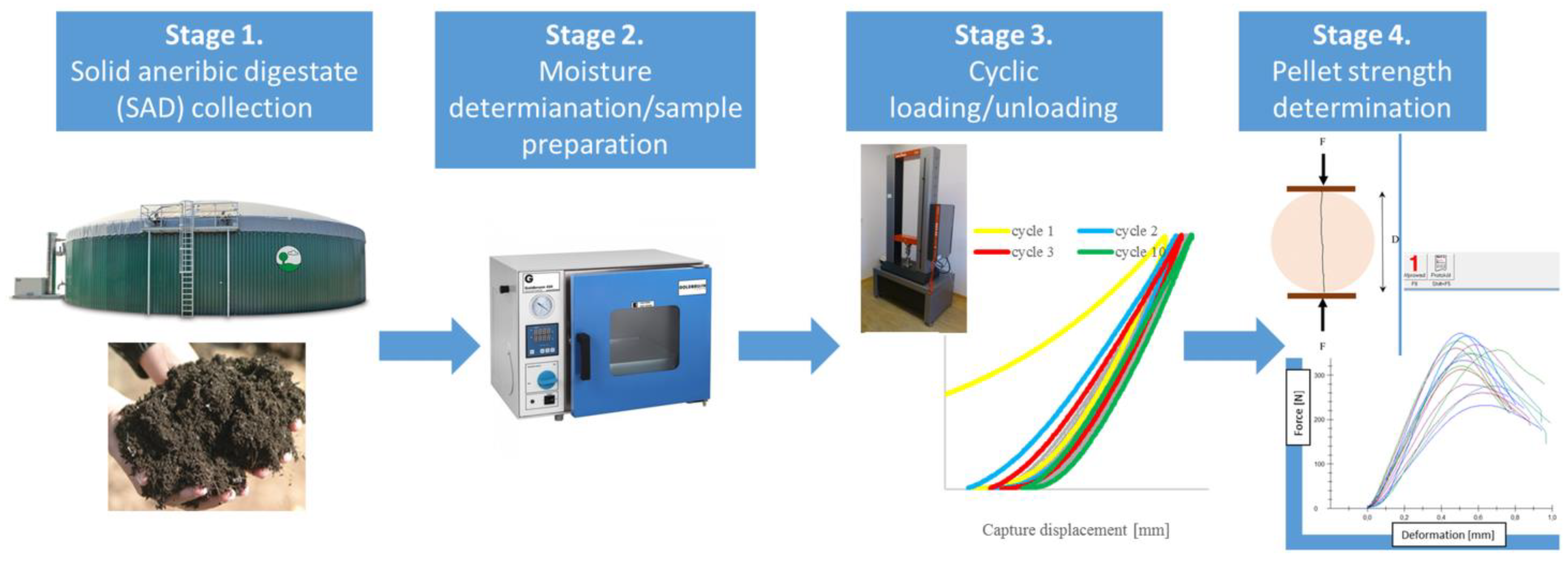 Sustainability 15 04548 g001 Sustainability 15 04548 g001