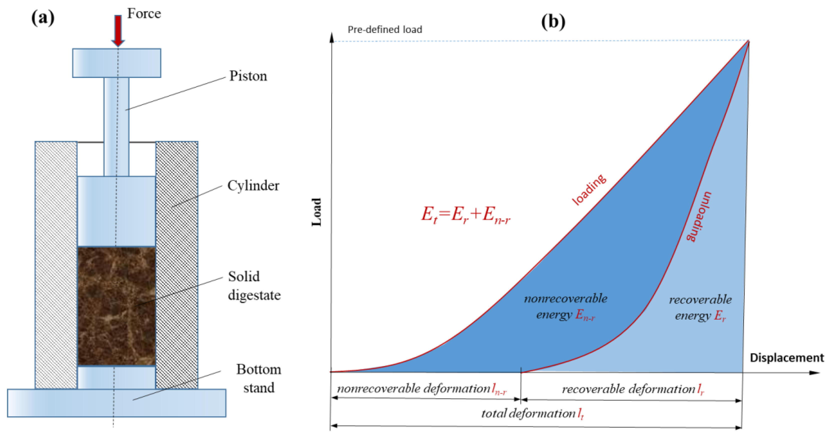 Sustainability 15 04548 g002 Sustainability 15 04548 g002