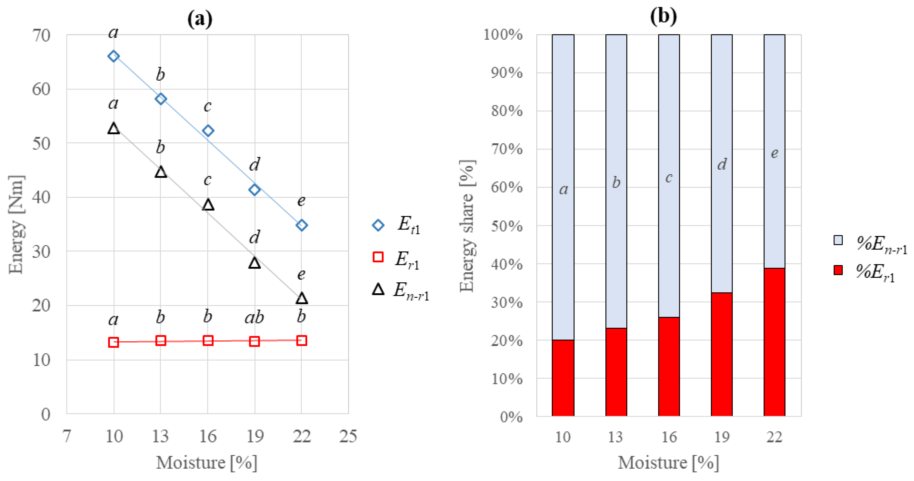 Sustainability 15 04548 g004 Sustainability 15 04548 g004