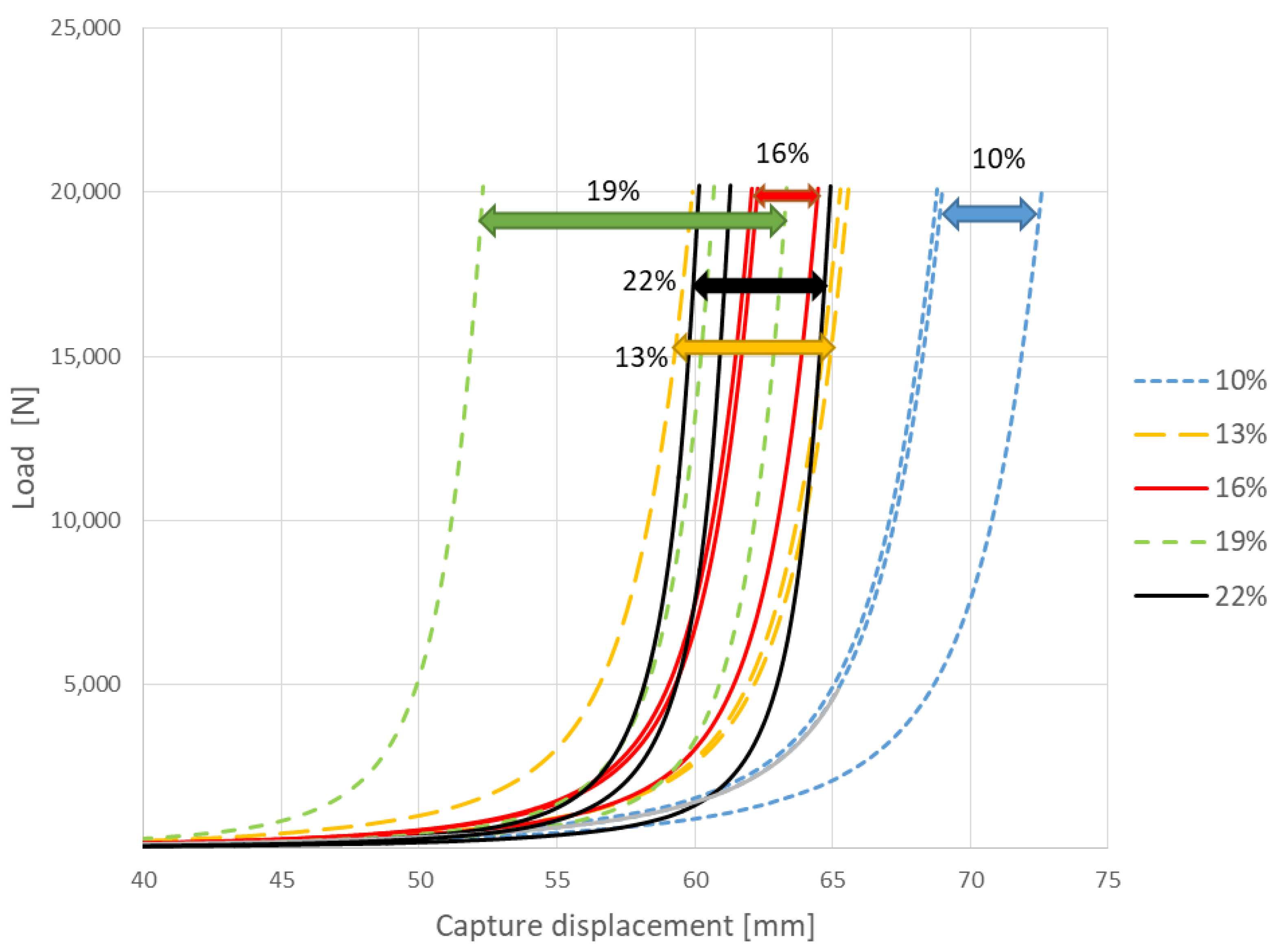 Sustainability 15 04548 g005 Sustainability 15 04548 g005