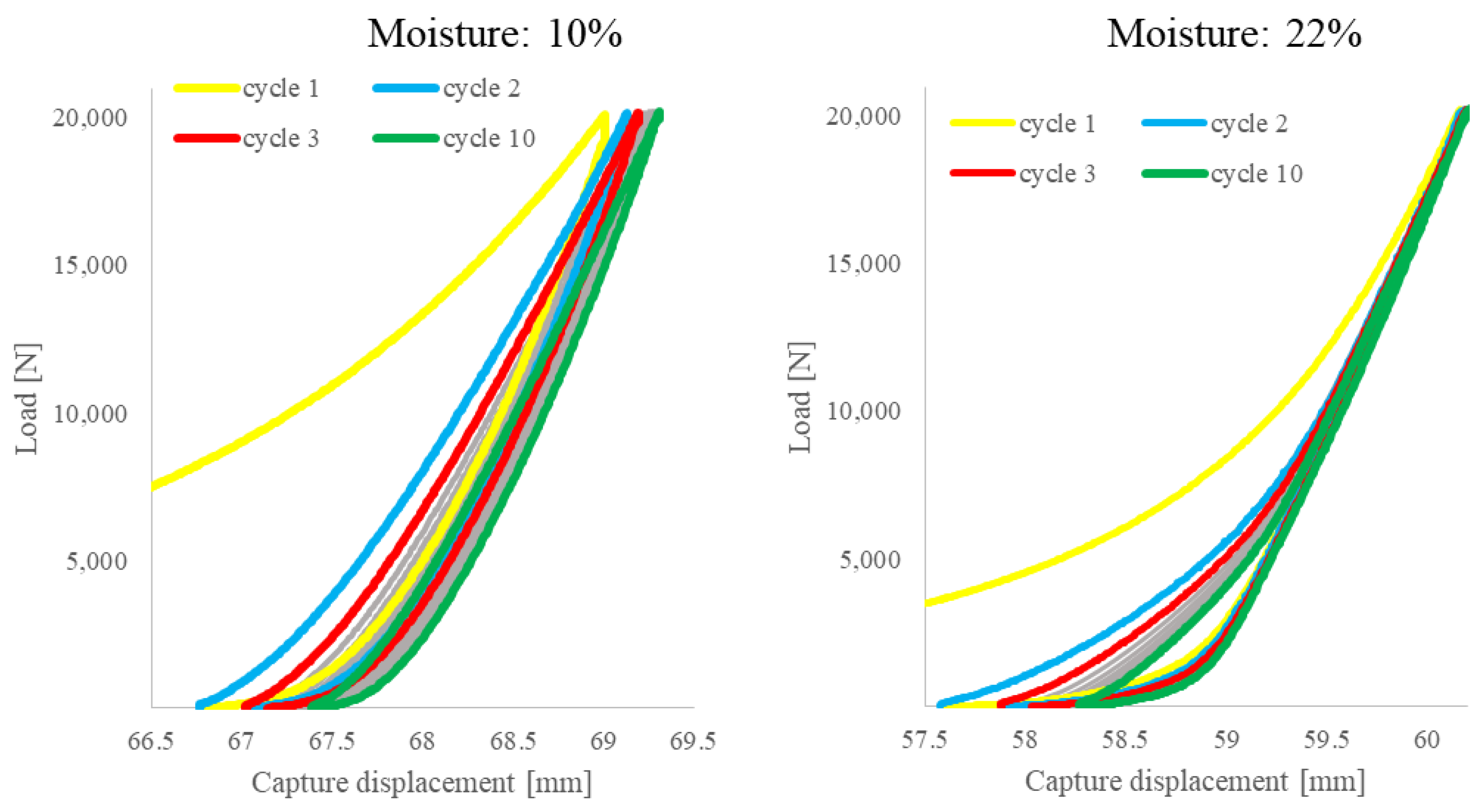 Sustainability 15 04548 g010 Sustainability 15 04548 g010