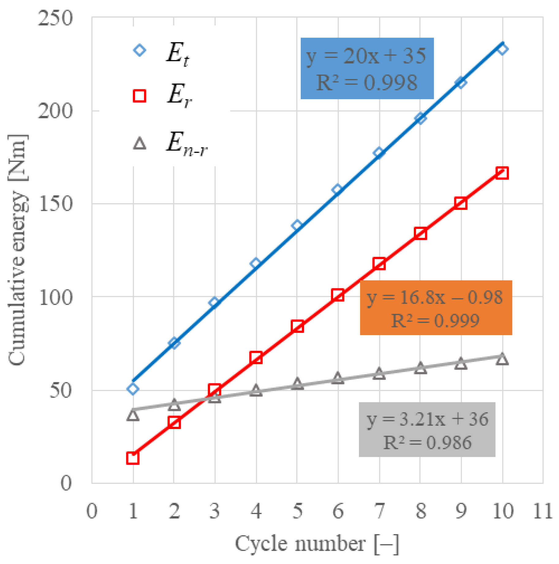 Sustainability 15 04548 g013 Sustainability 15 04548 g013