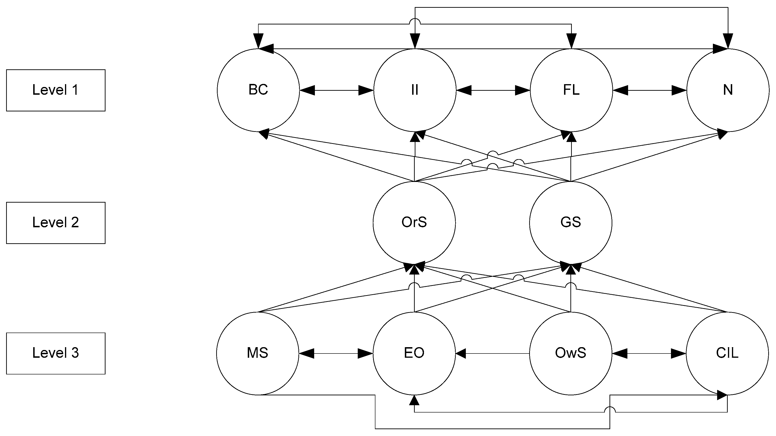 Sustainability 15 04555 g001