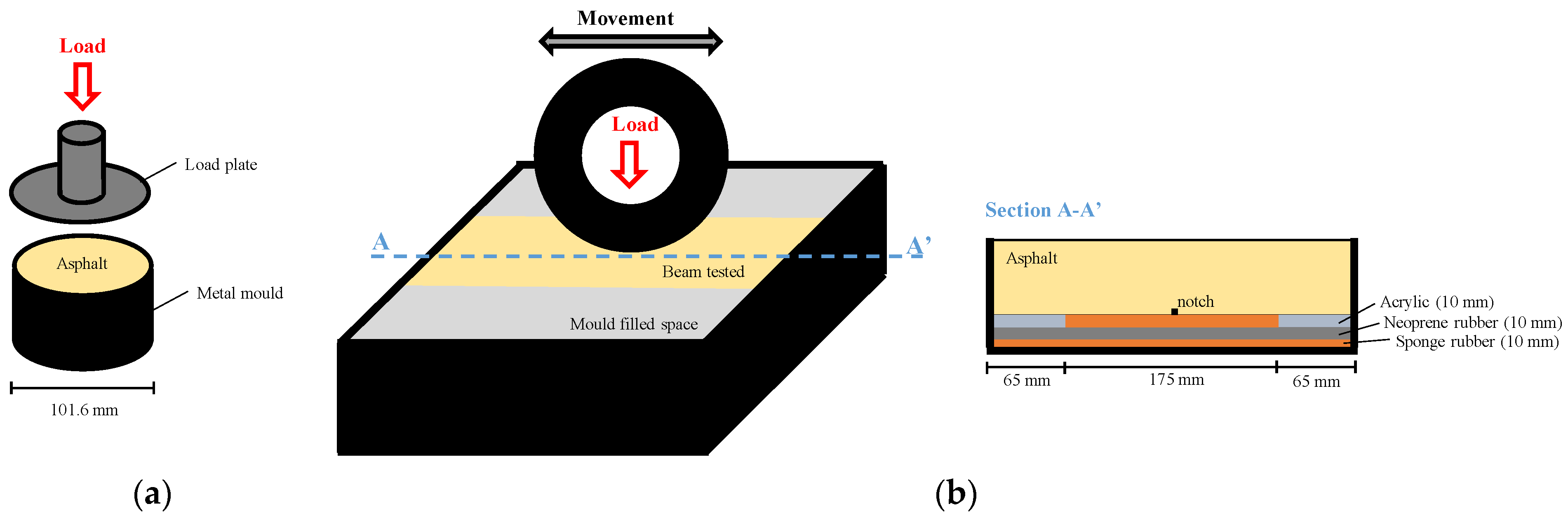 Sustainability 15 04556 g002