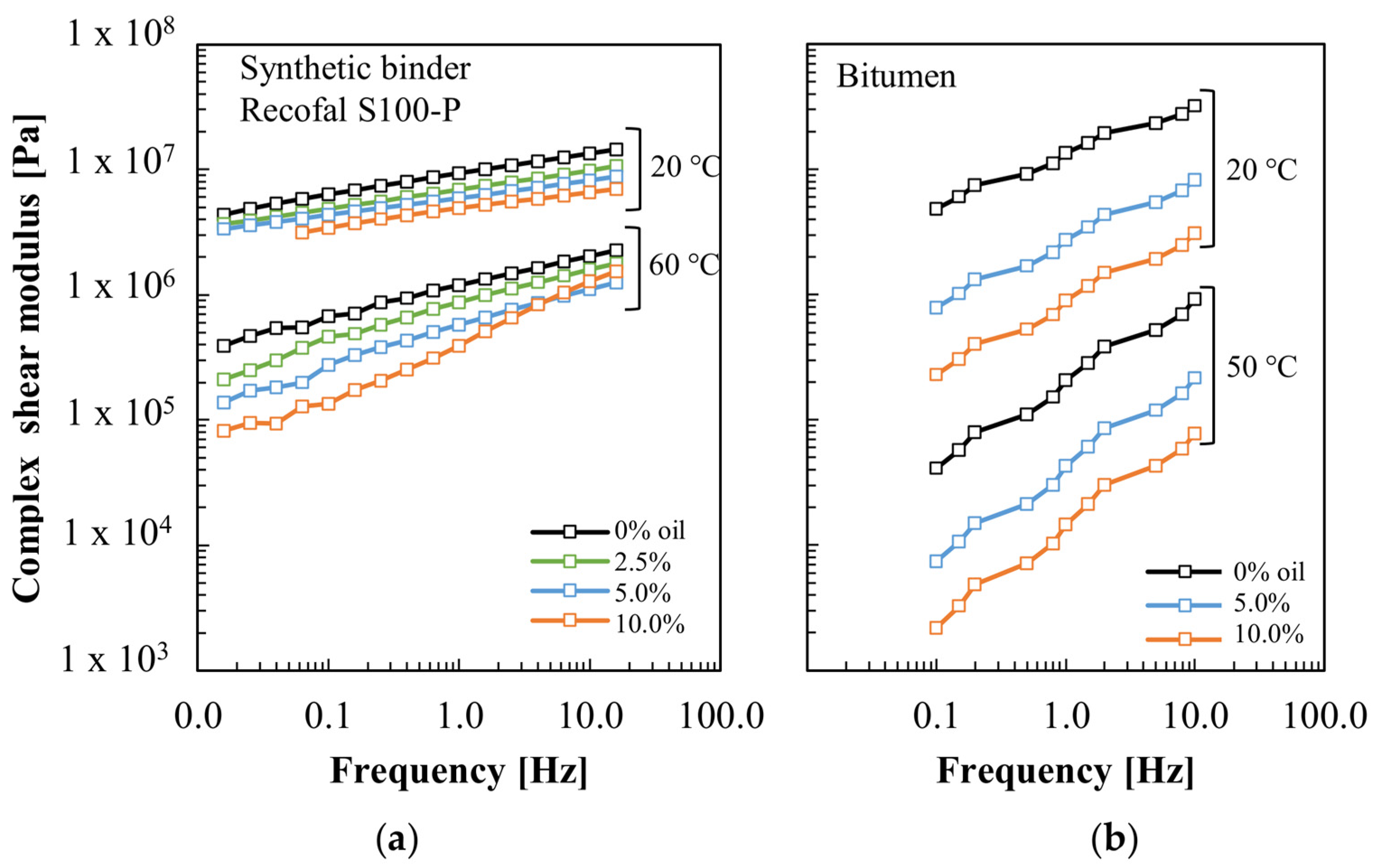 Sustainability 15 04556 g004
