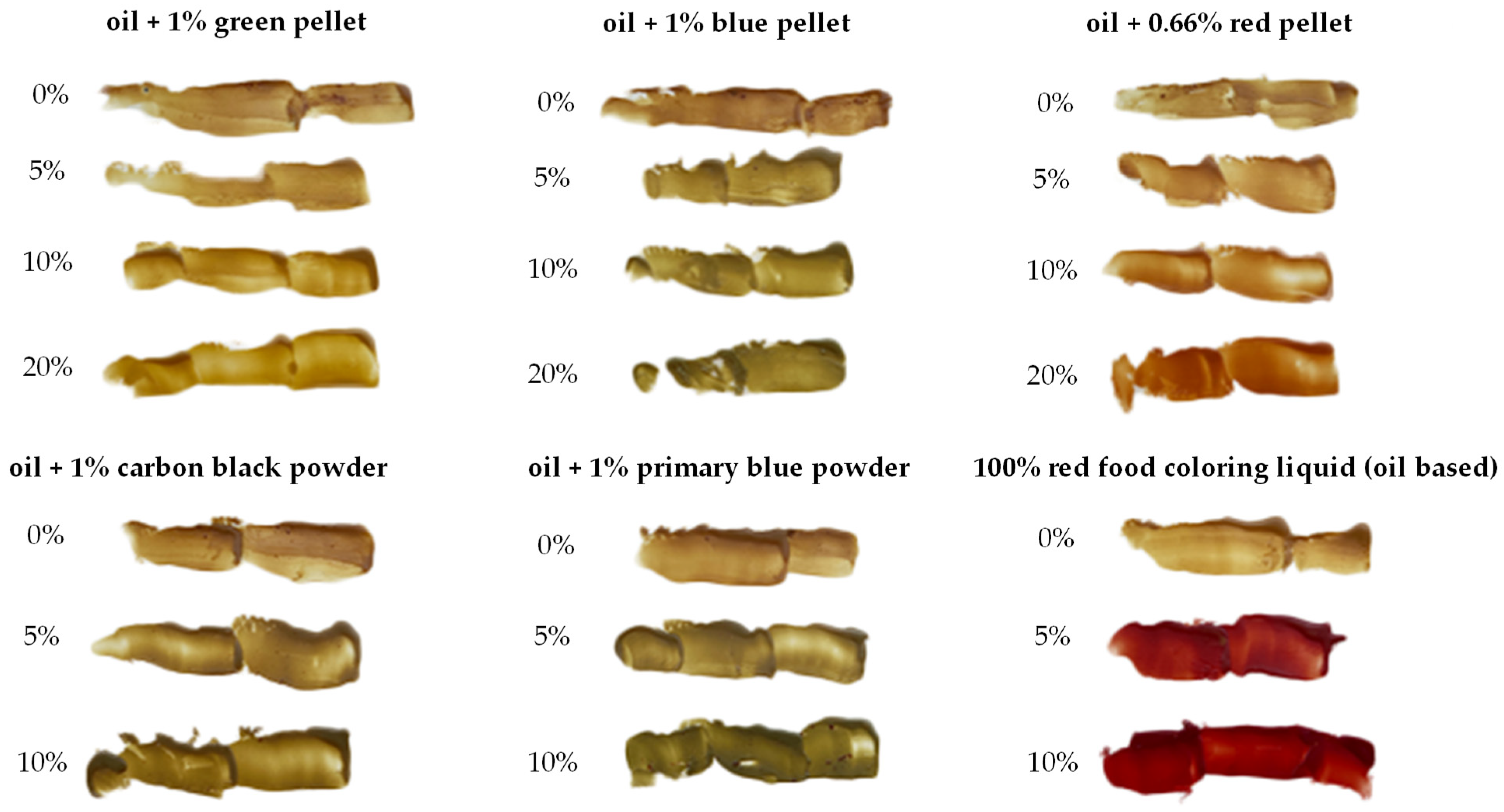 Sustainability 15 04556 g005