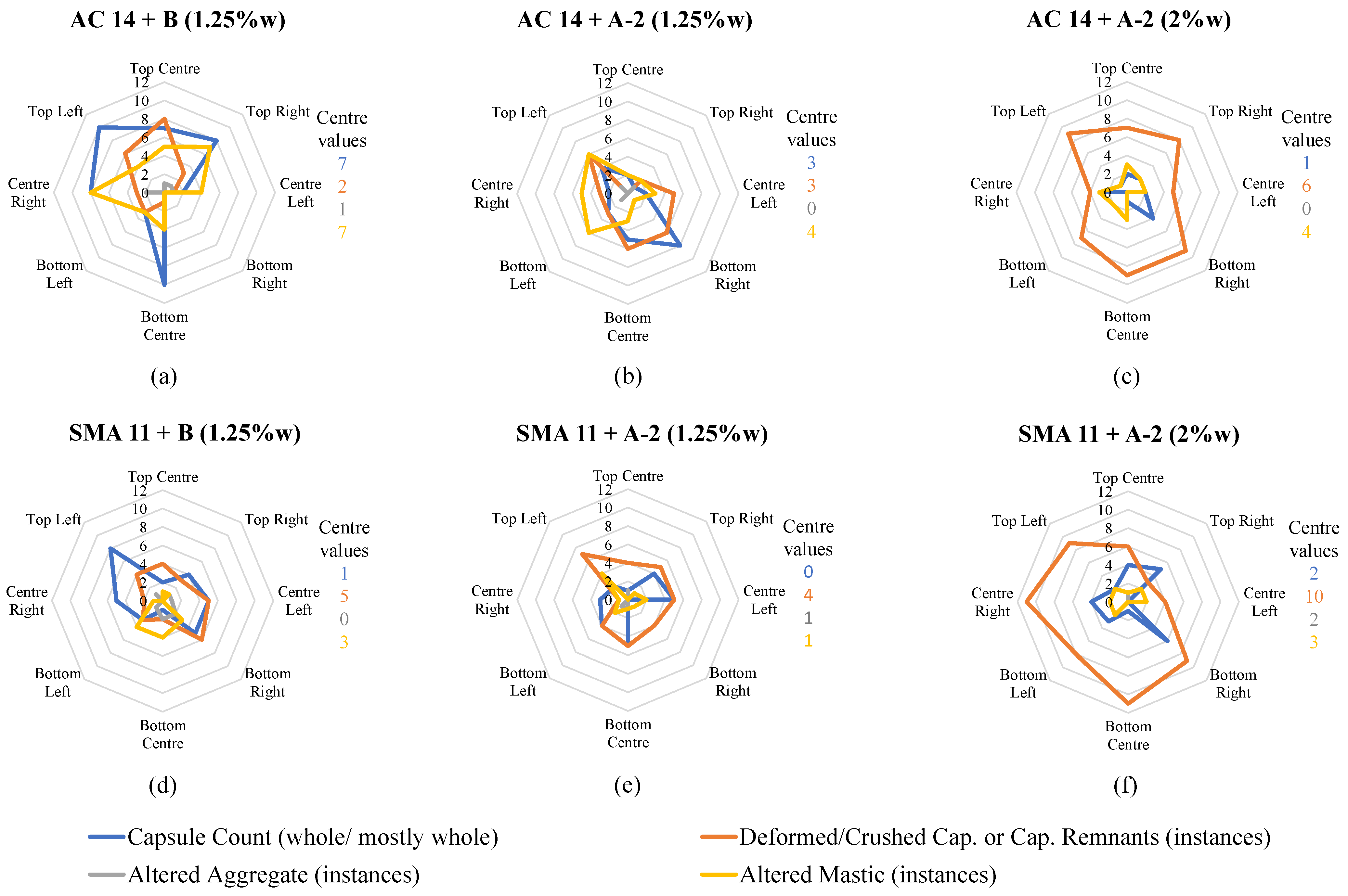 Sustainability 15 04556 g010