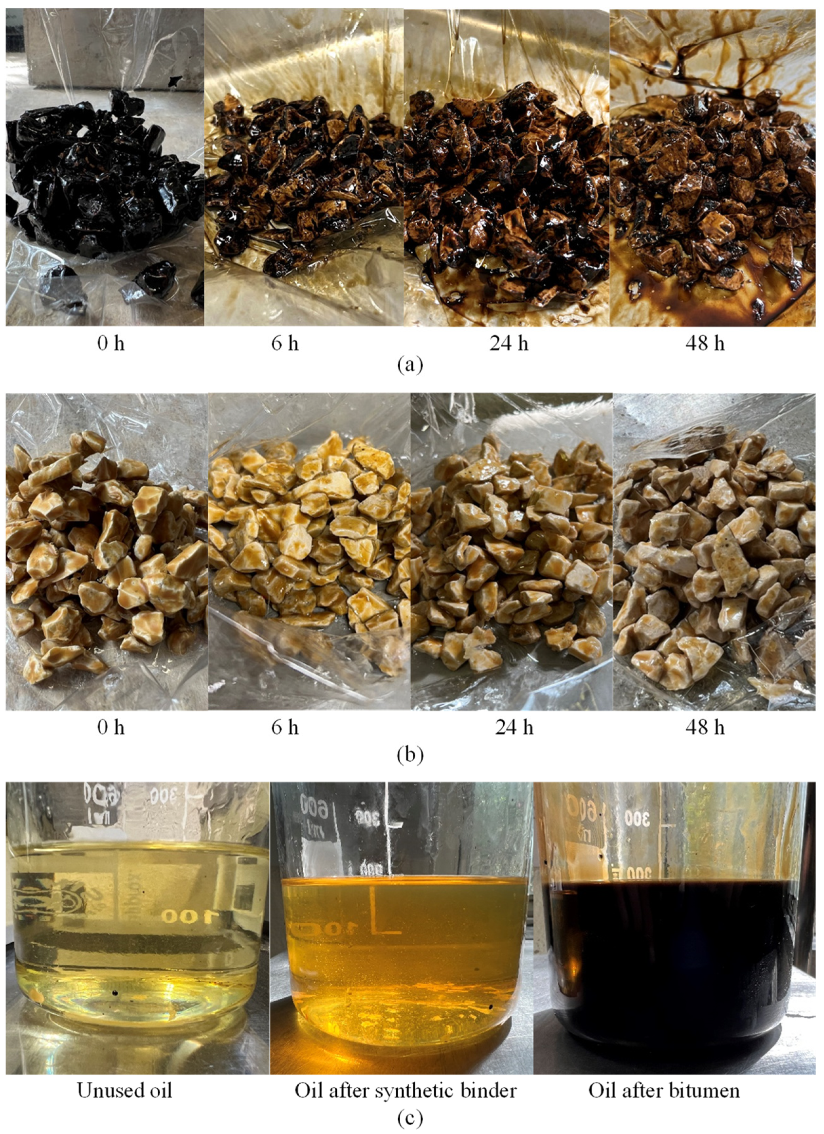 Sustainability 15 04556 g015