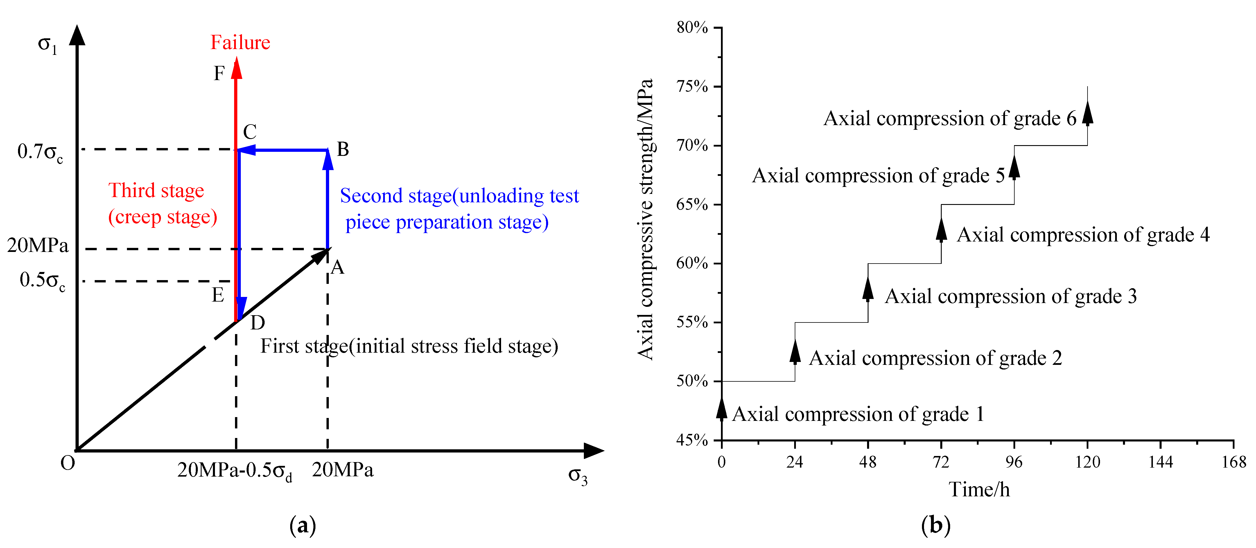 Sustainability 15 04558 g001