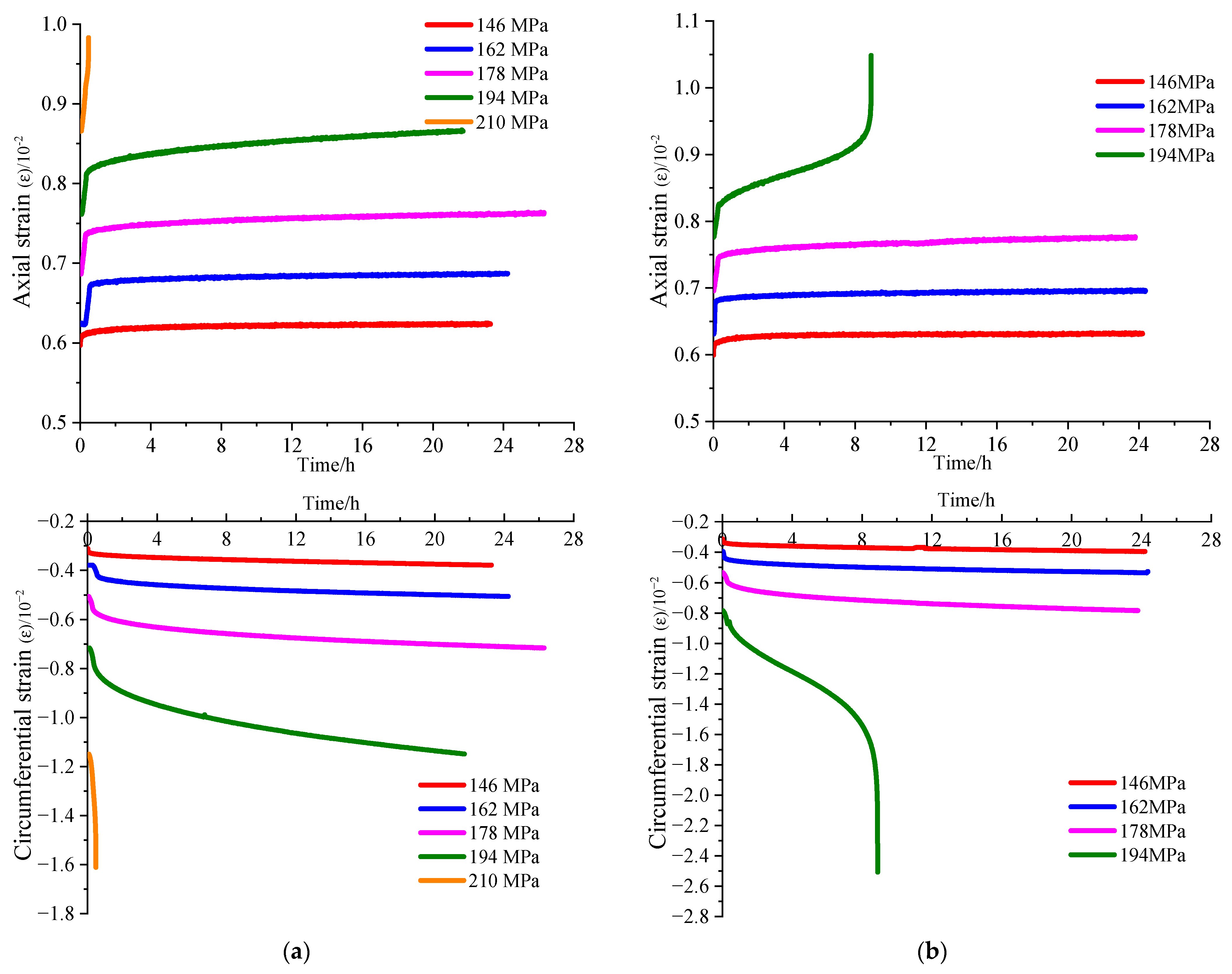 Sustainability 15 04558 g003a