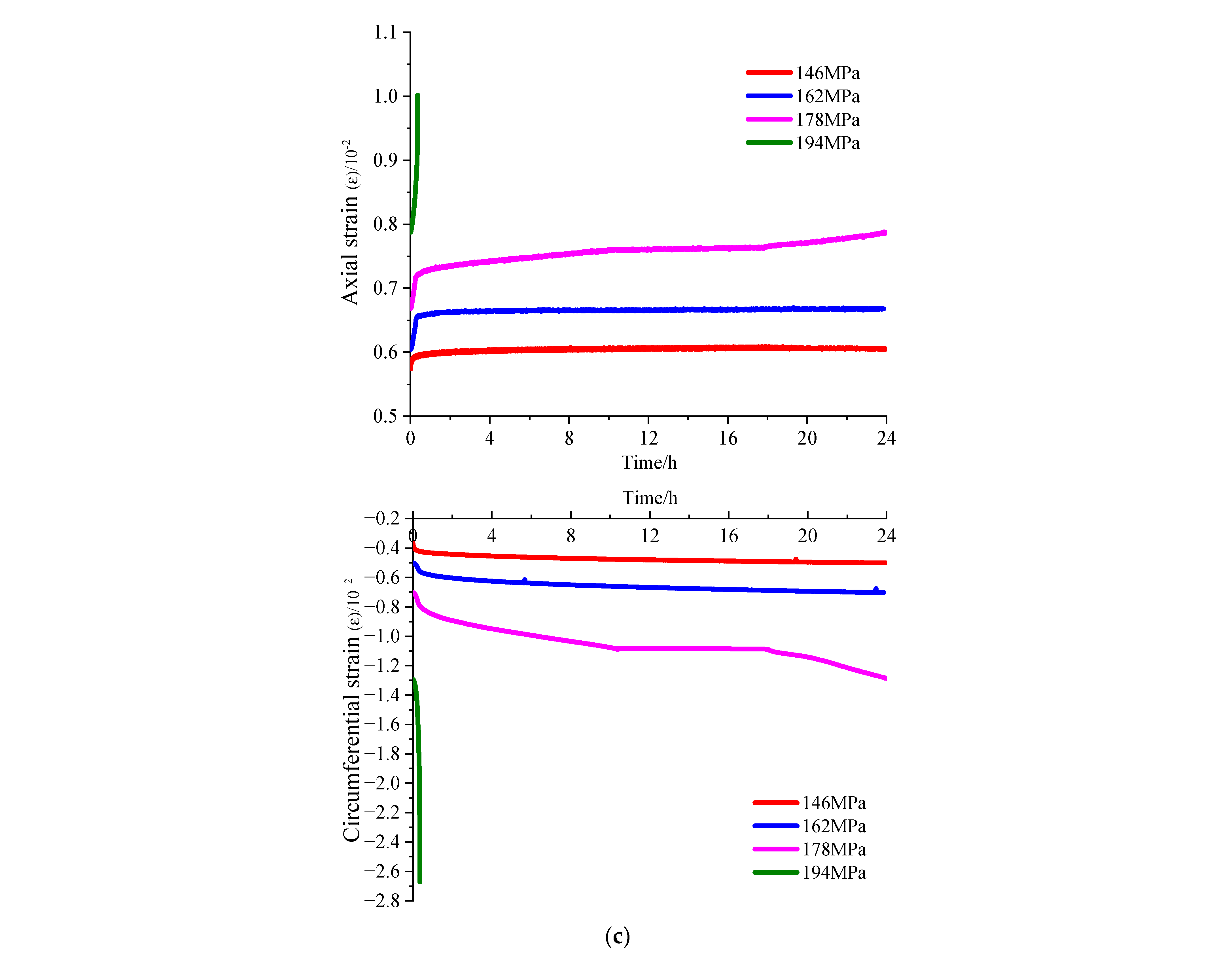Sustainability 15 04558 g003b