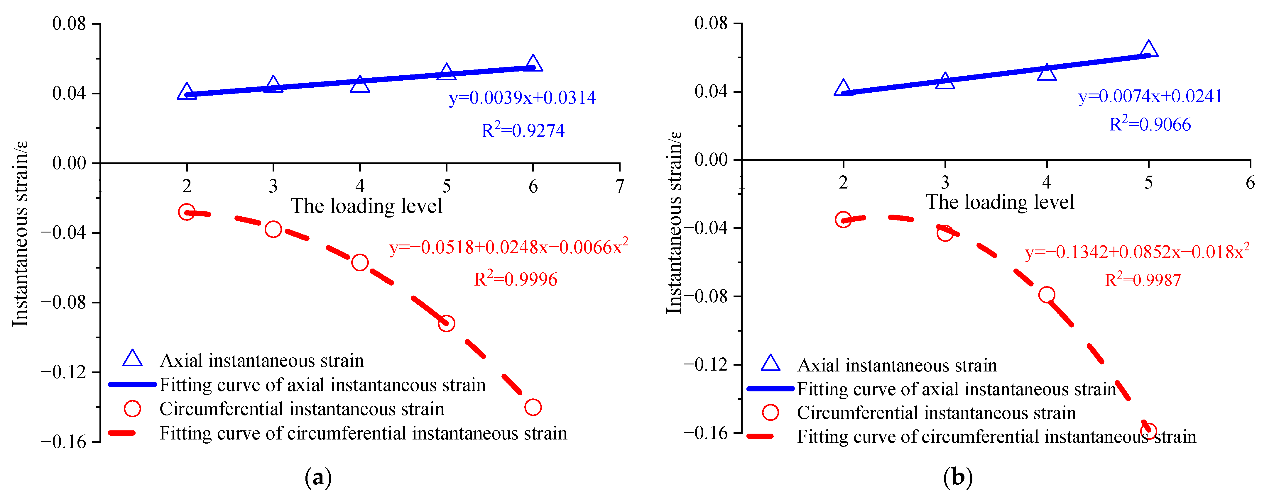 Sustainability 15 04558 g004