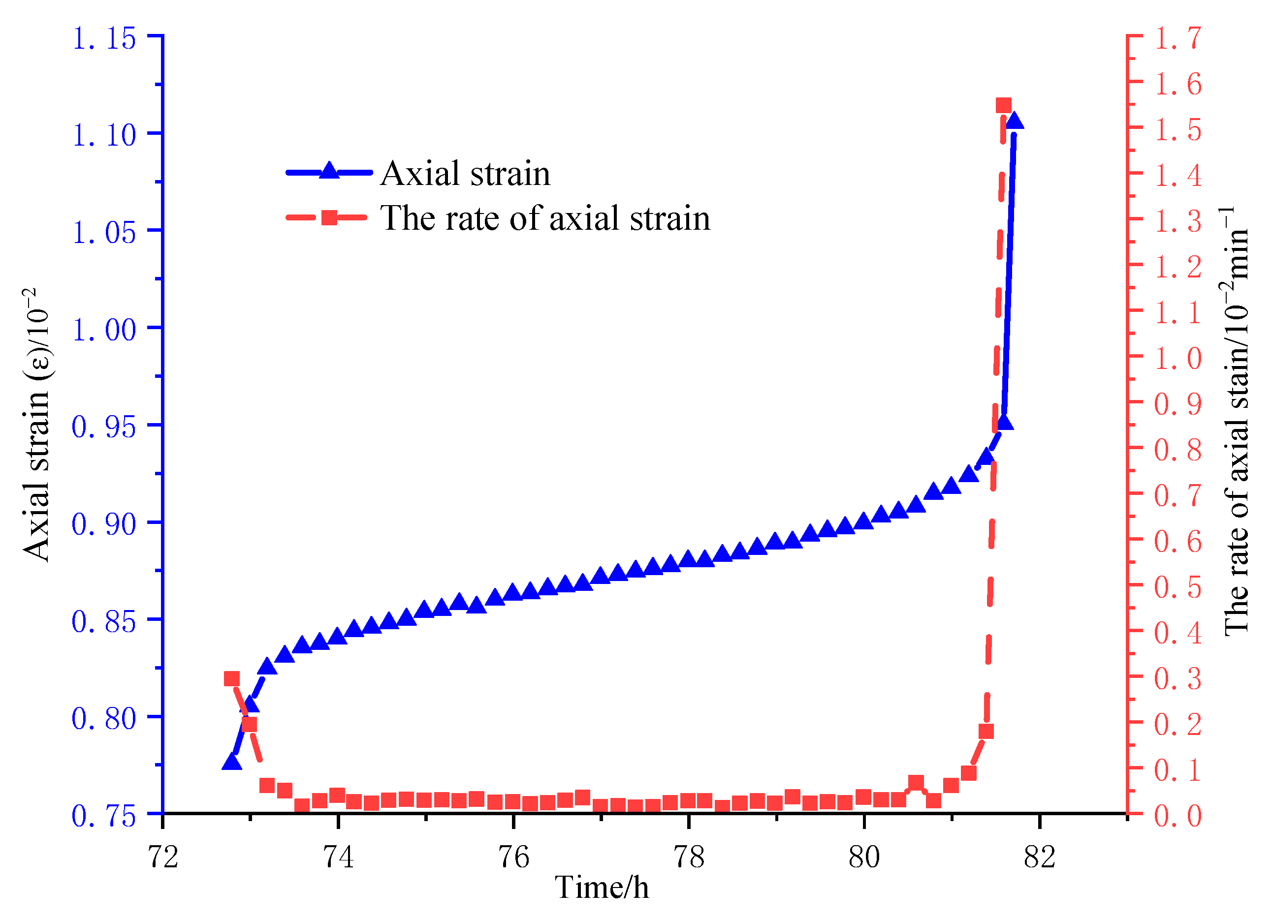 Sustainability 15 04558 g006