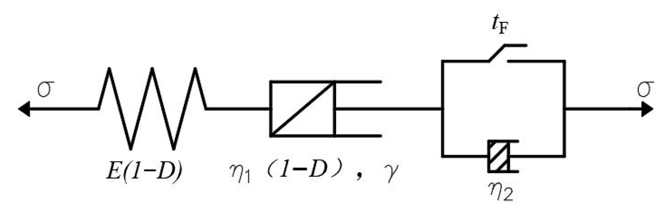 Sustainability 15 04558 g008