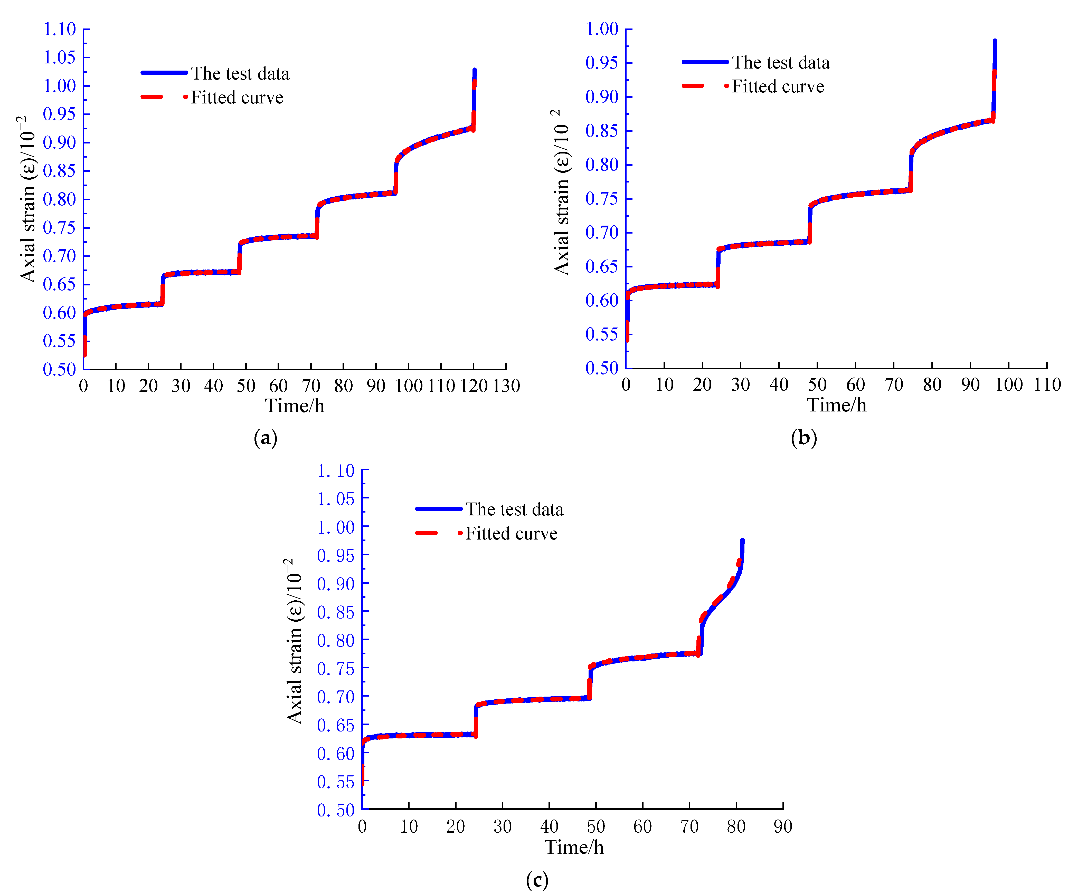Sustainability 15 04558 g009