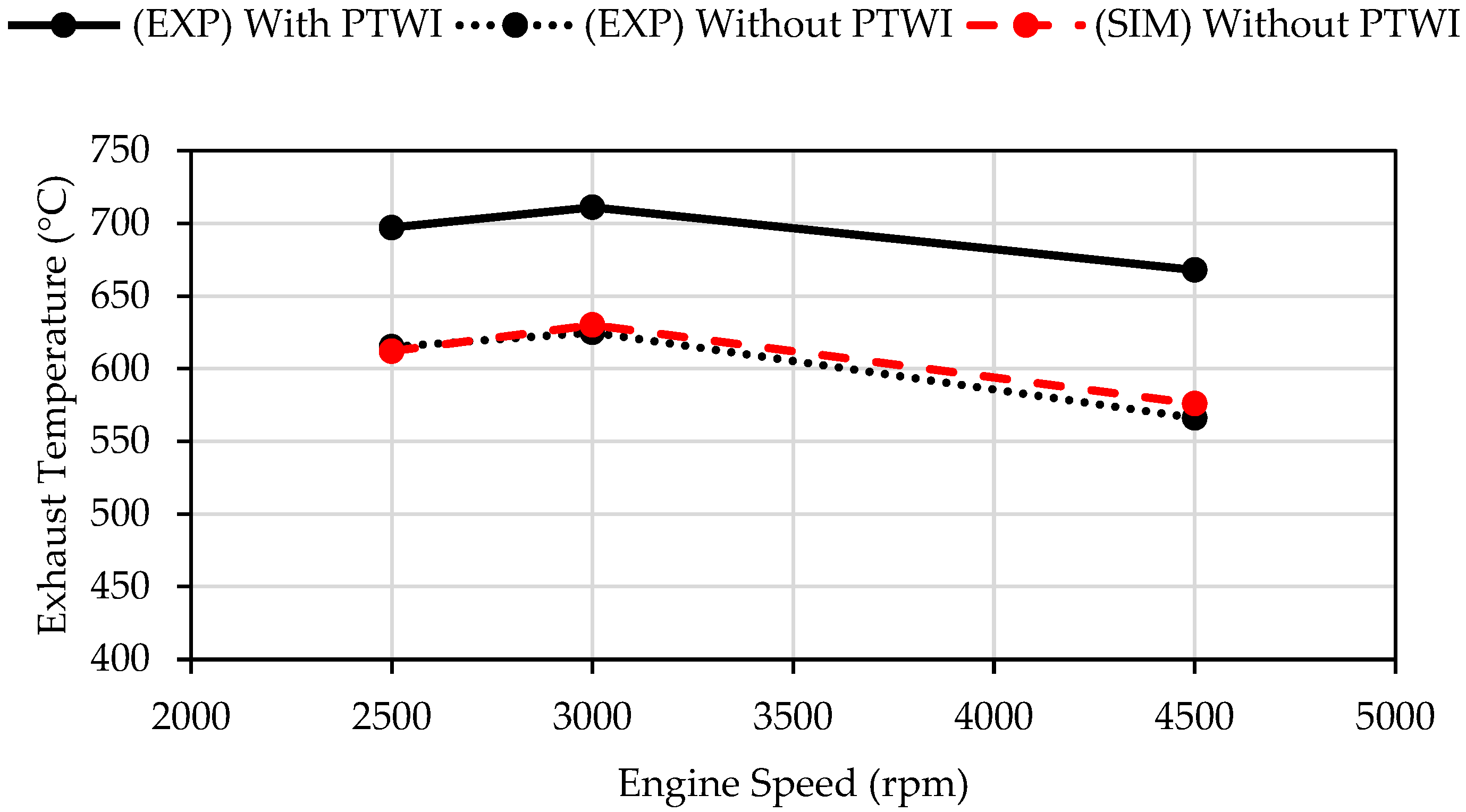 Sustainability 15 04559 g011