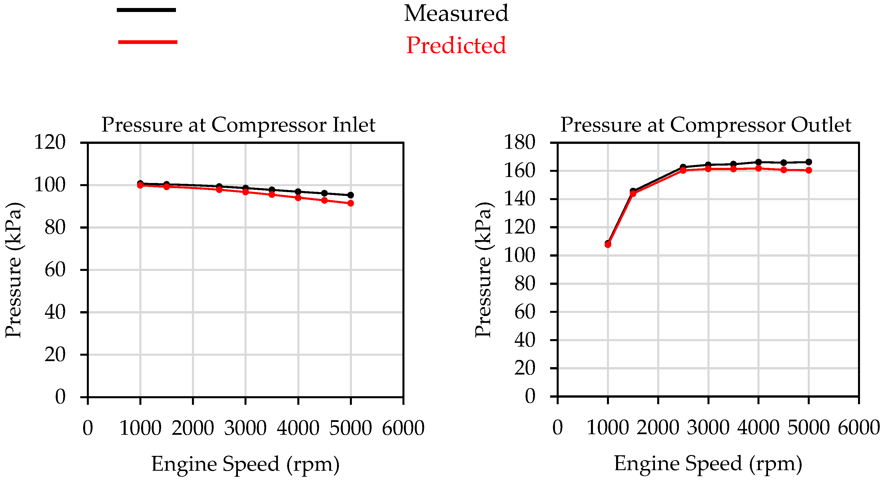 Sustainability 15 04559 g013a