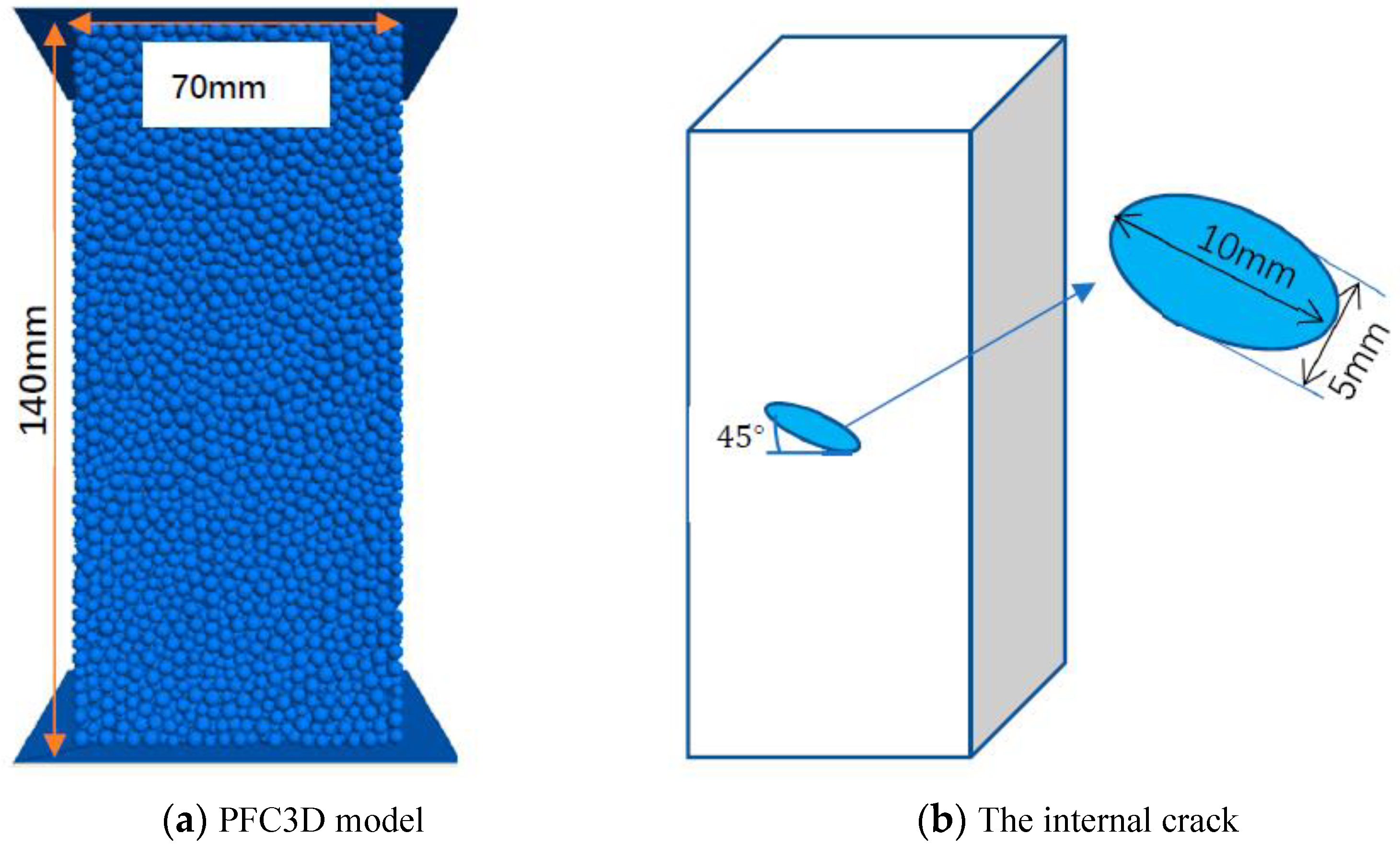 Sustainability 15 04563 g001a
