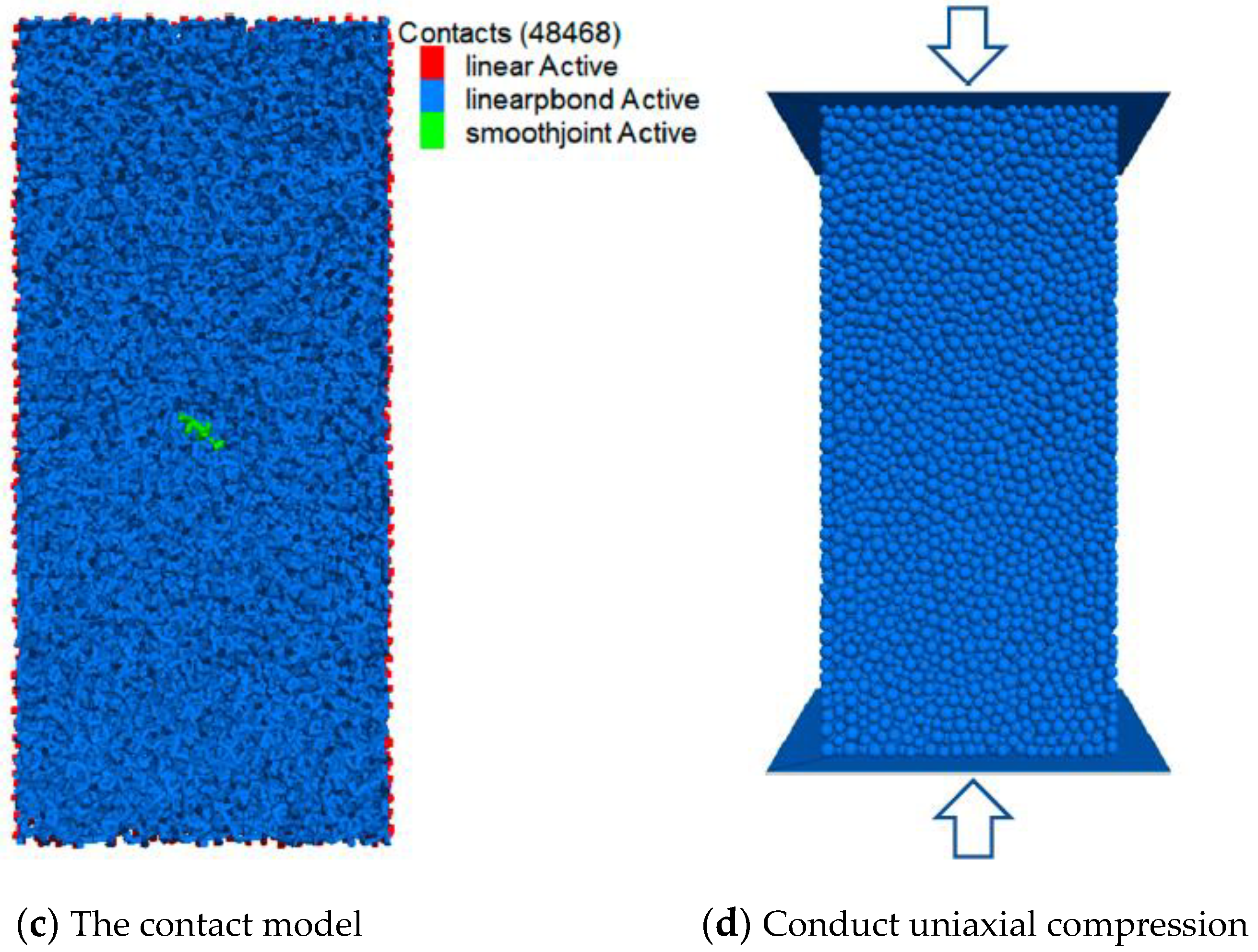 Sustainability 15 04563 g001b
