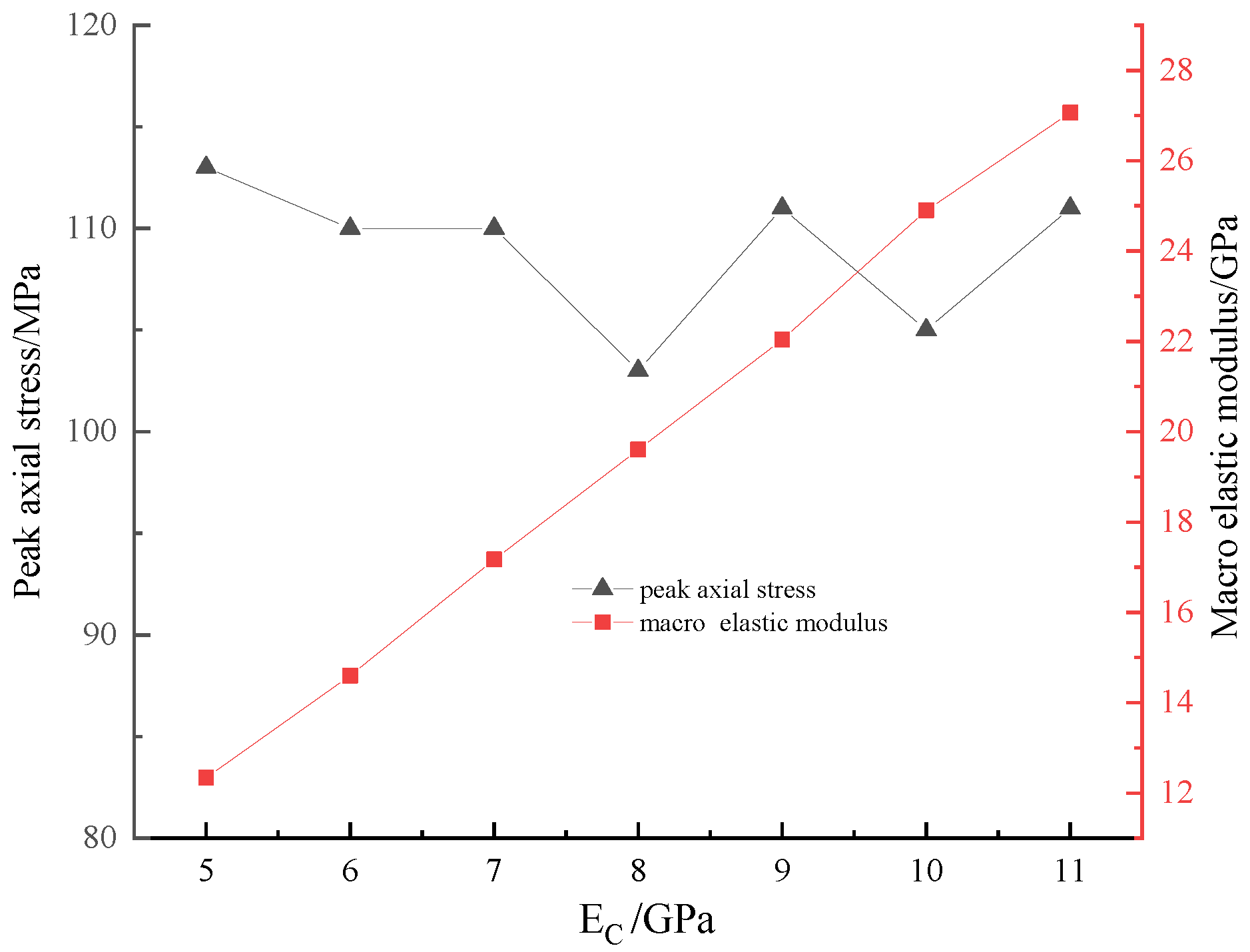 Sustainability 15 04563 g002